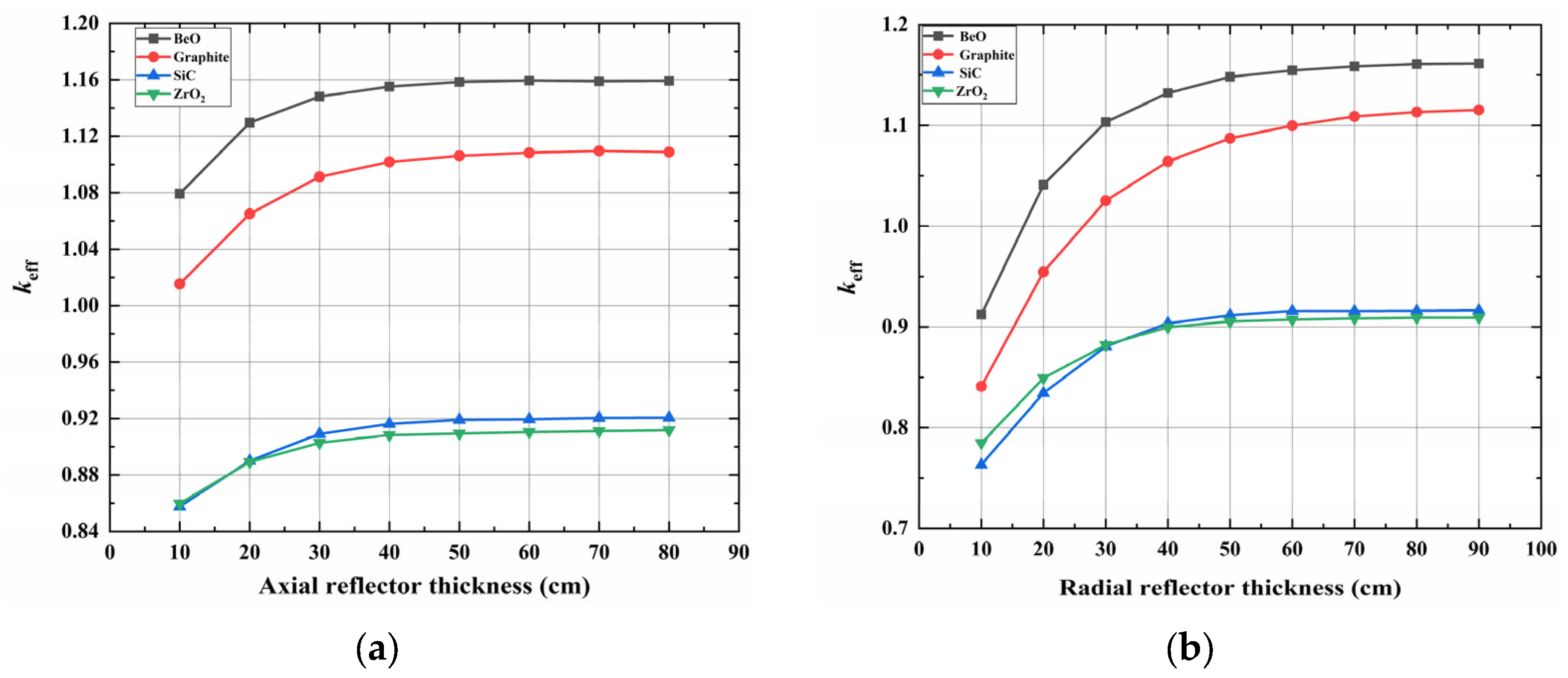 Energies 16 04862 g006