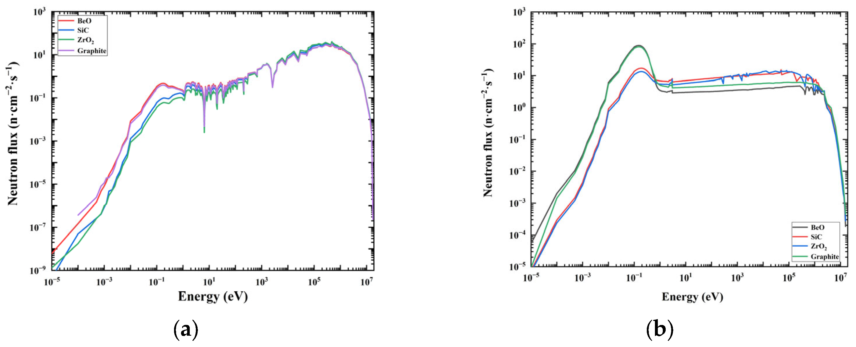 Energies 16 04862 g007