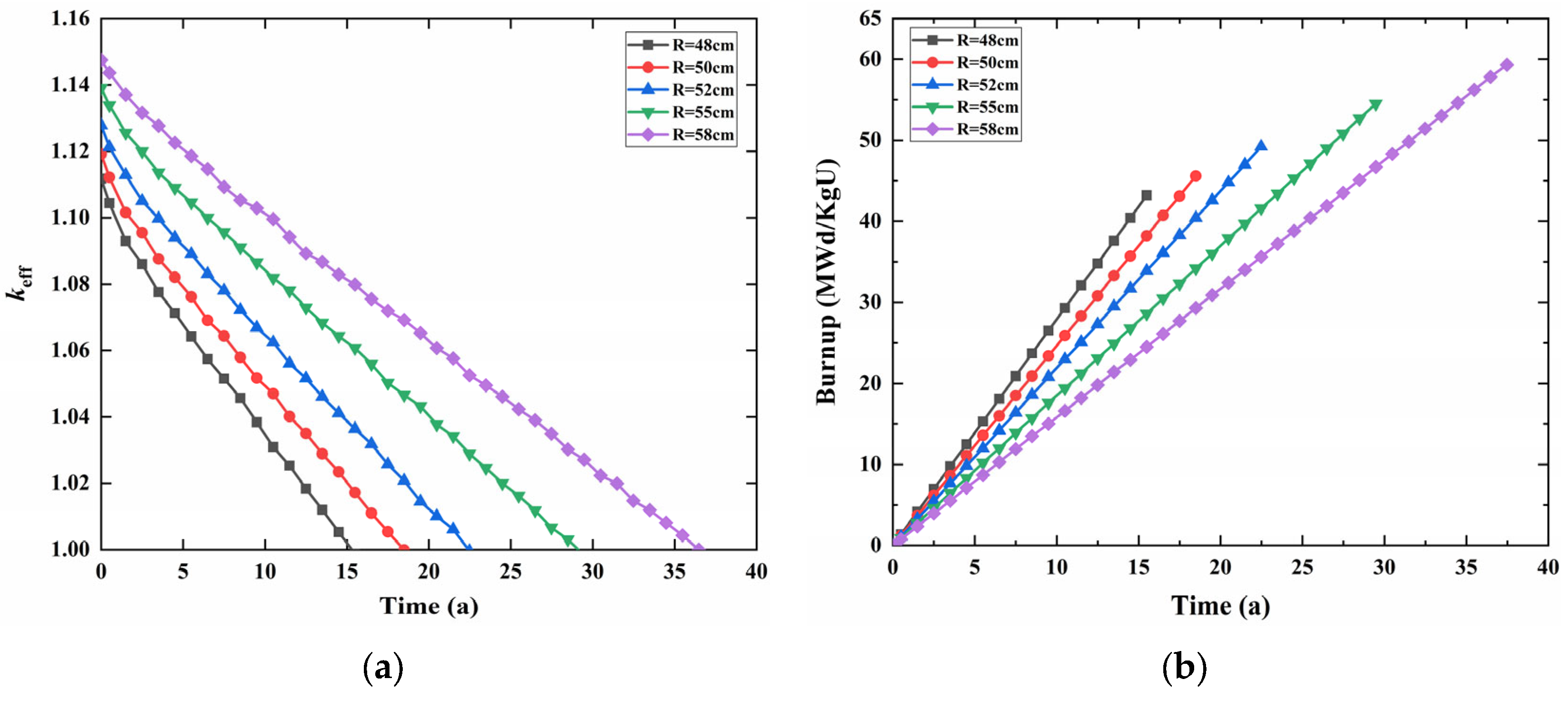 Energies 16 04862 g008