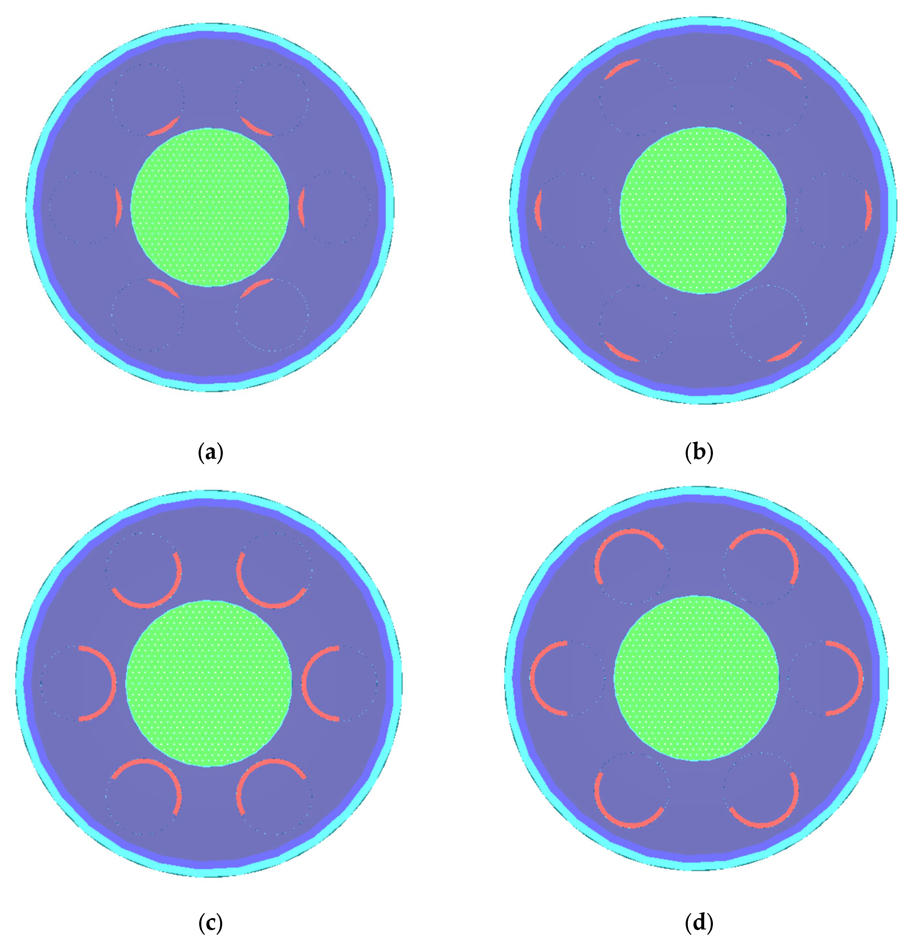 Energies 16 04862 g009