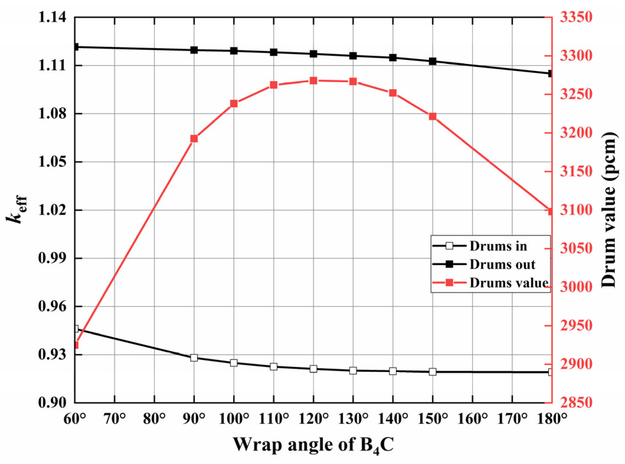 Energies 16 04862 g010