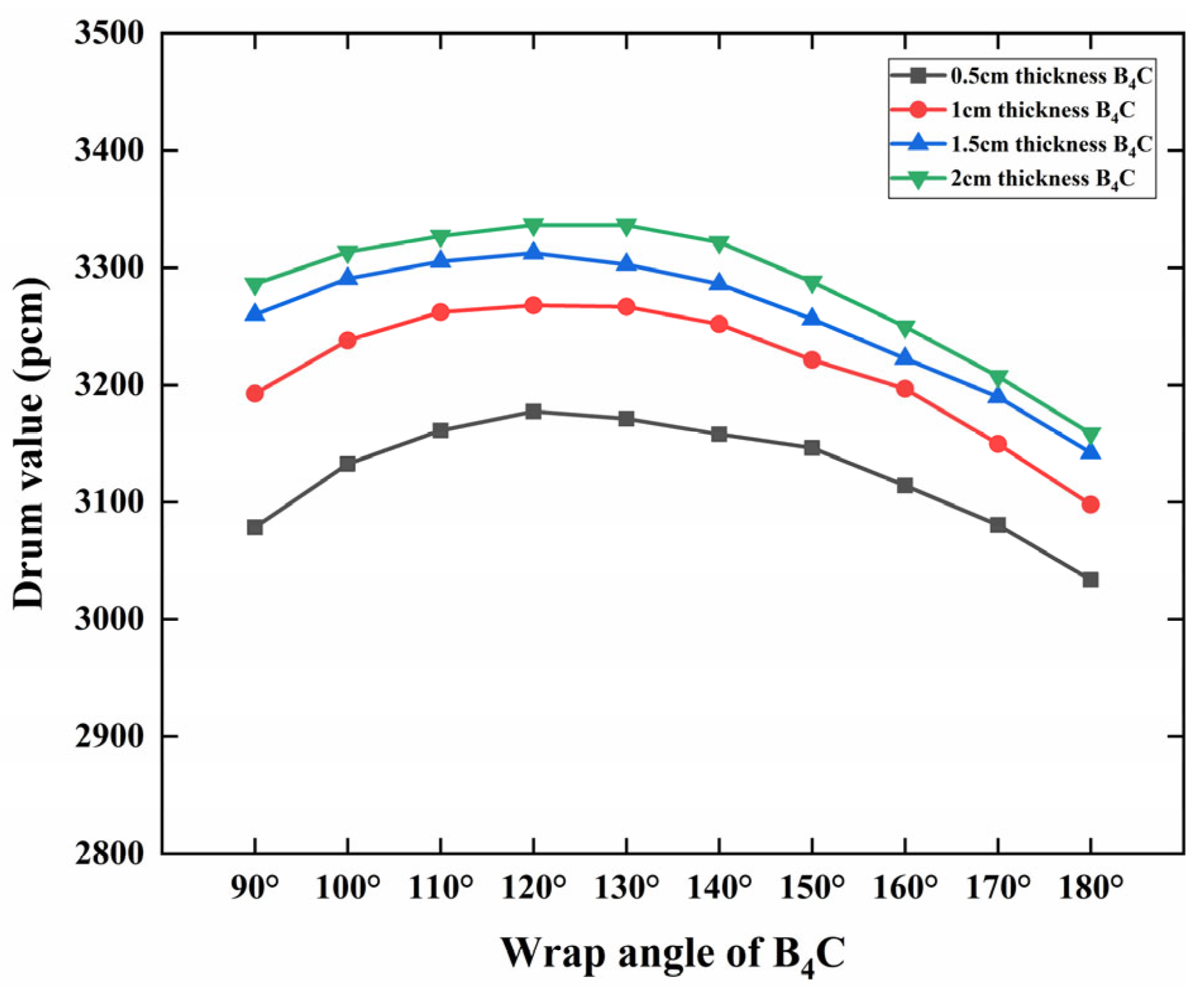 Energies 16 04862 g011
