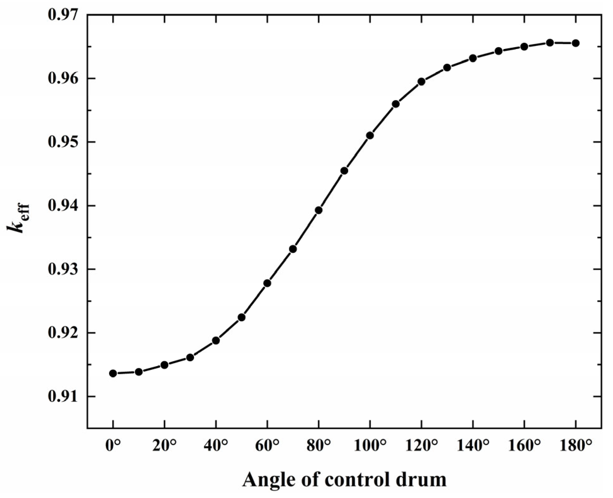 Energies 16 04862 g012