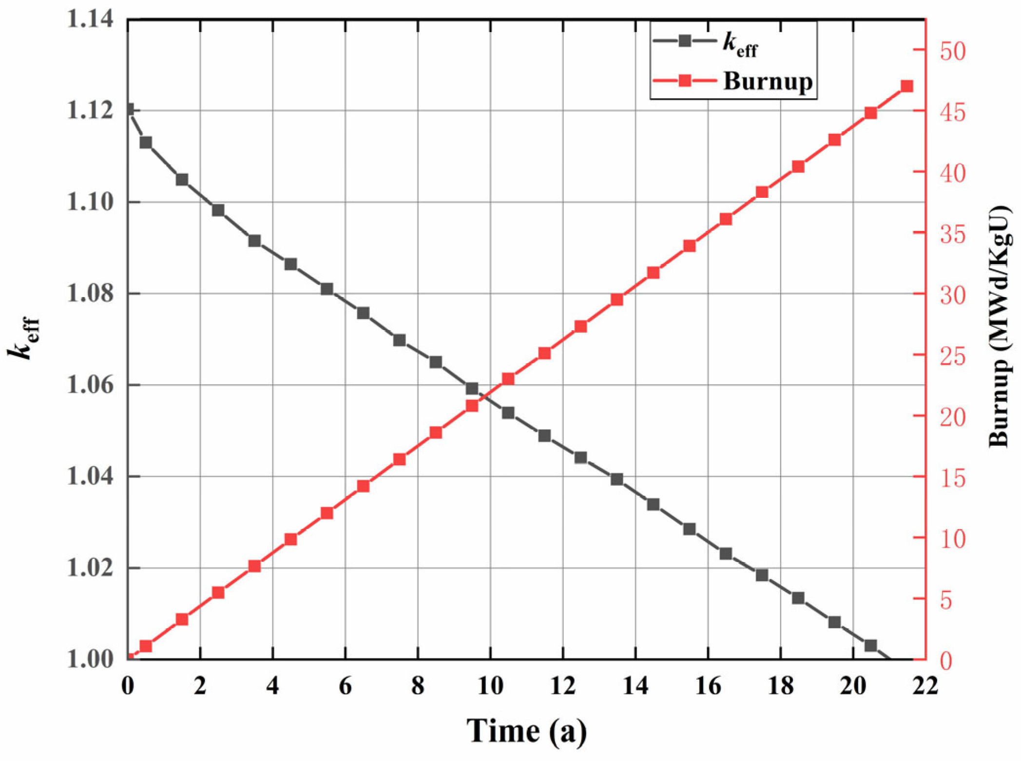 Energies 16 04862 g013