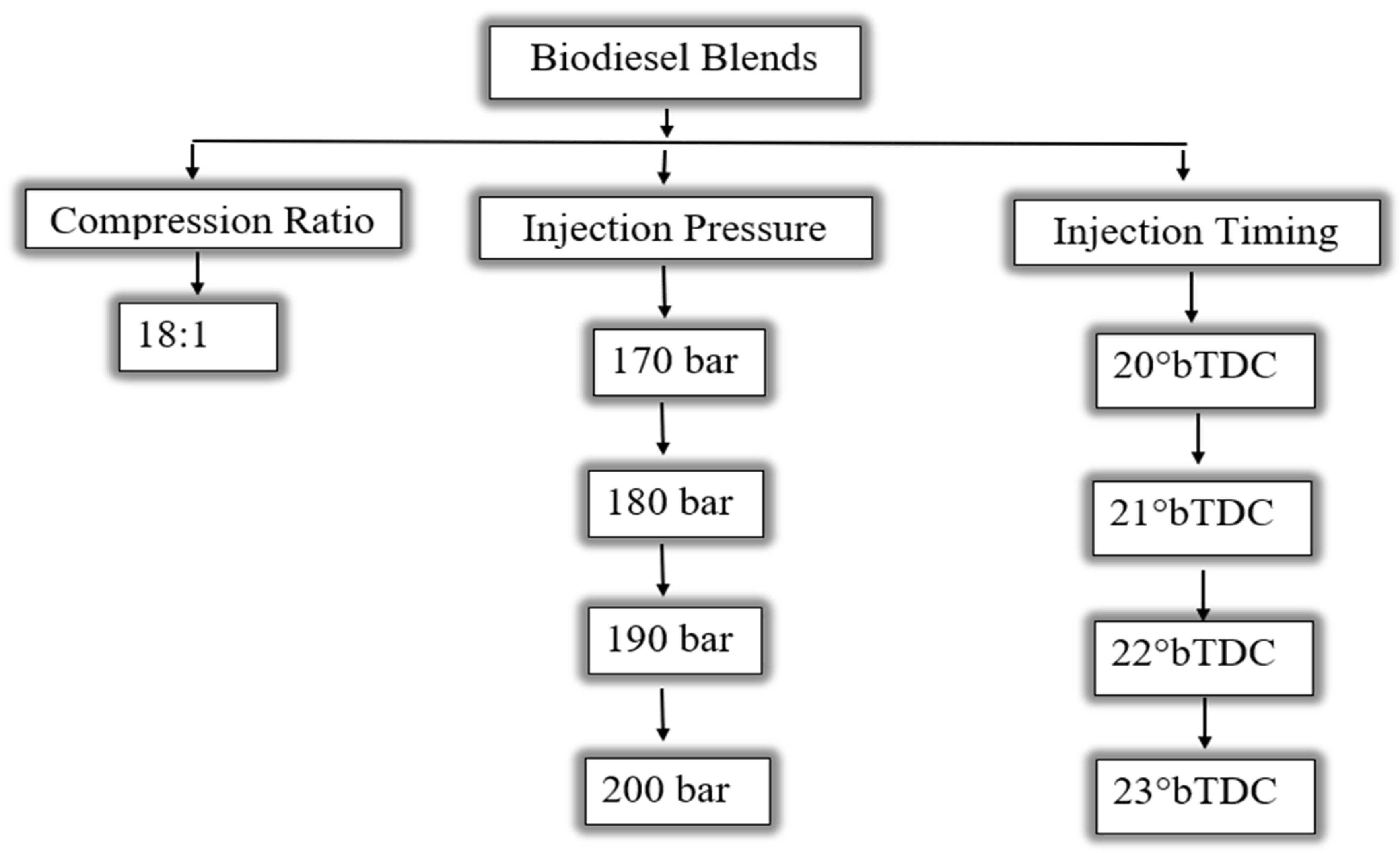 Energies 16 04863 g002