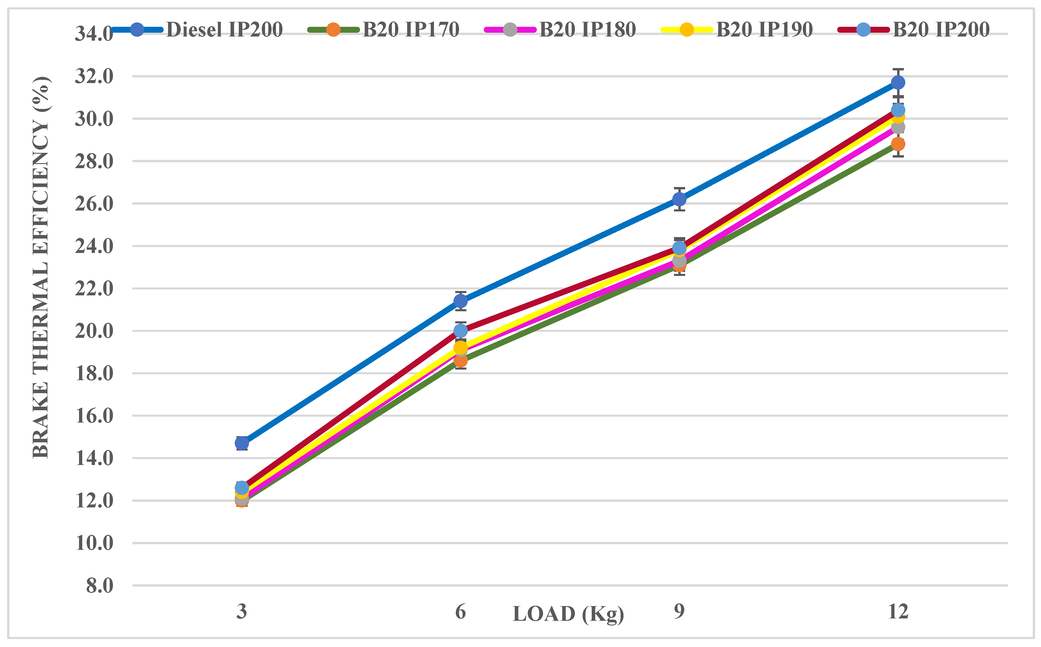 Energies 16 04863 g003