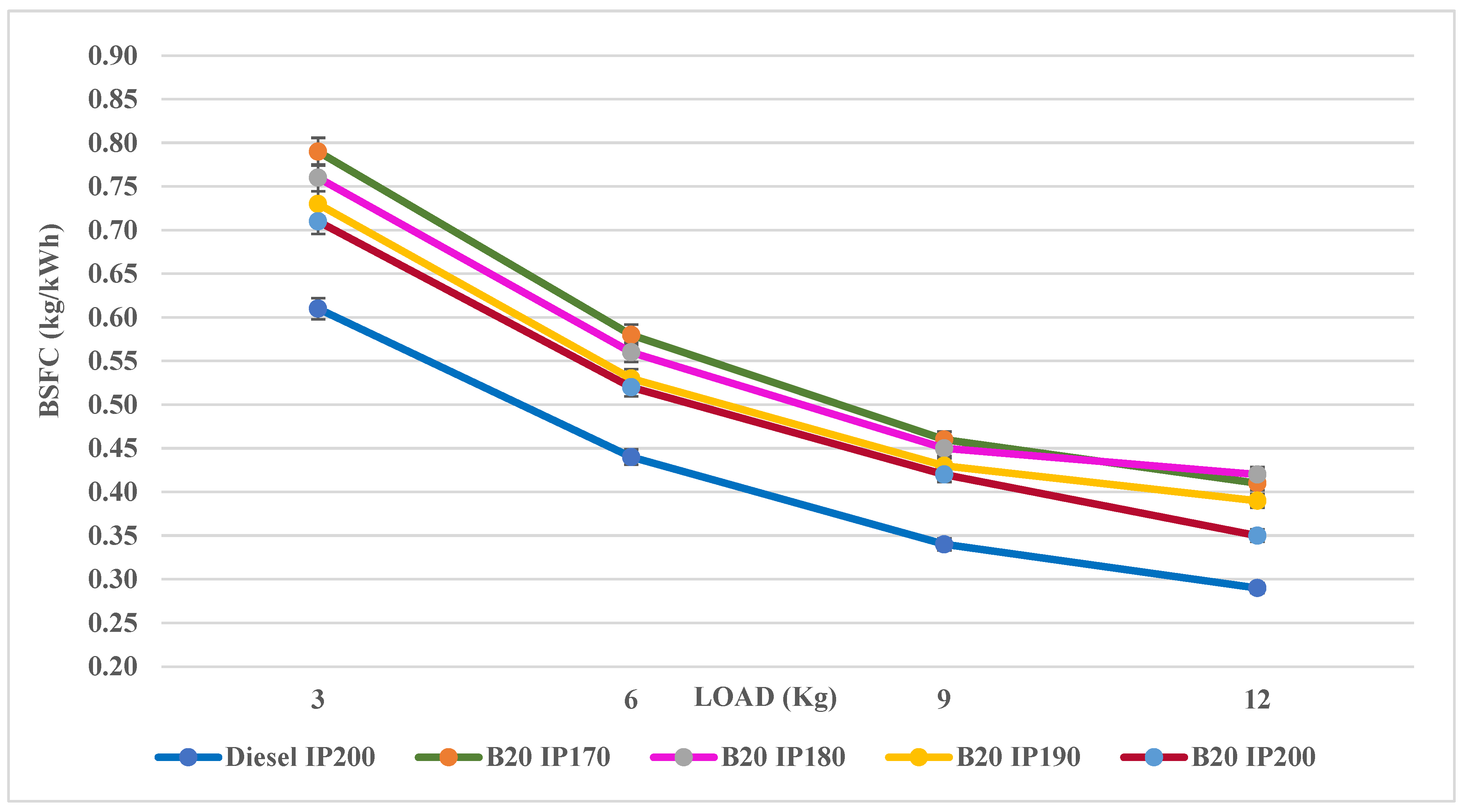 Energies 16 04863 g004