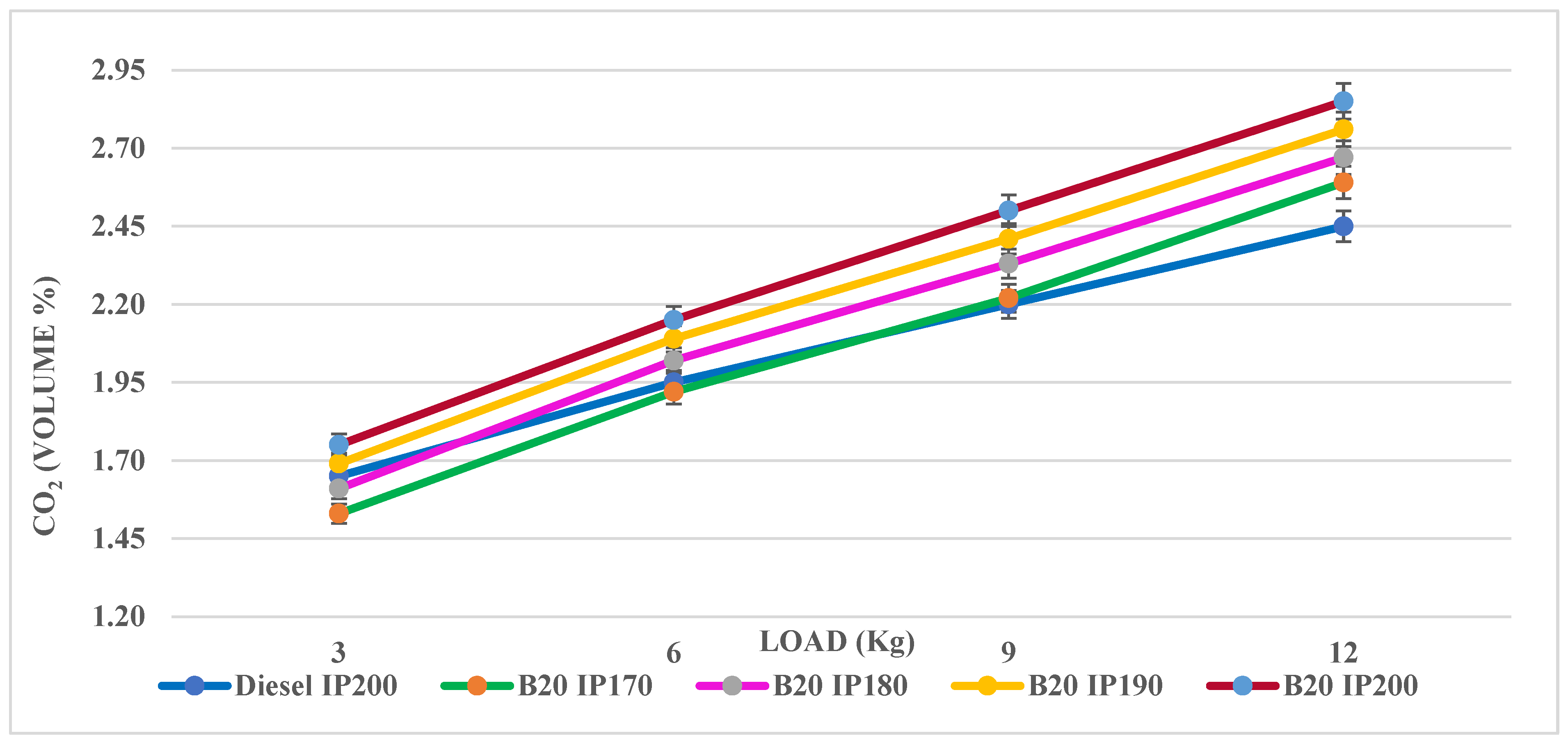 Energies 16 04863 g006