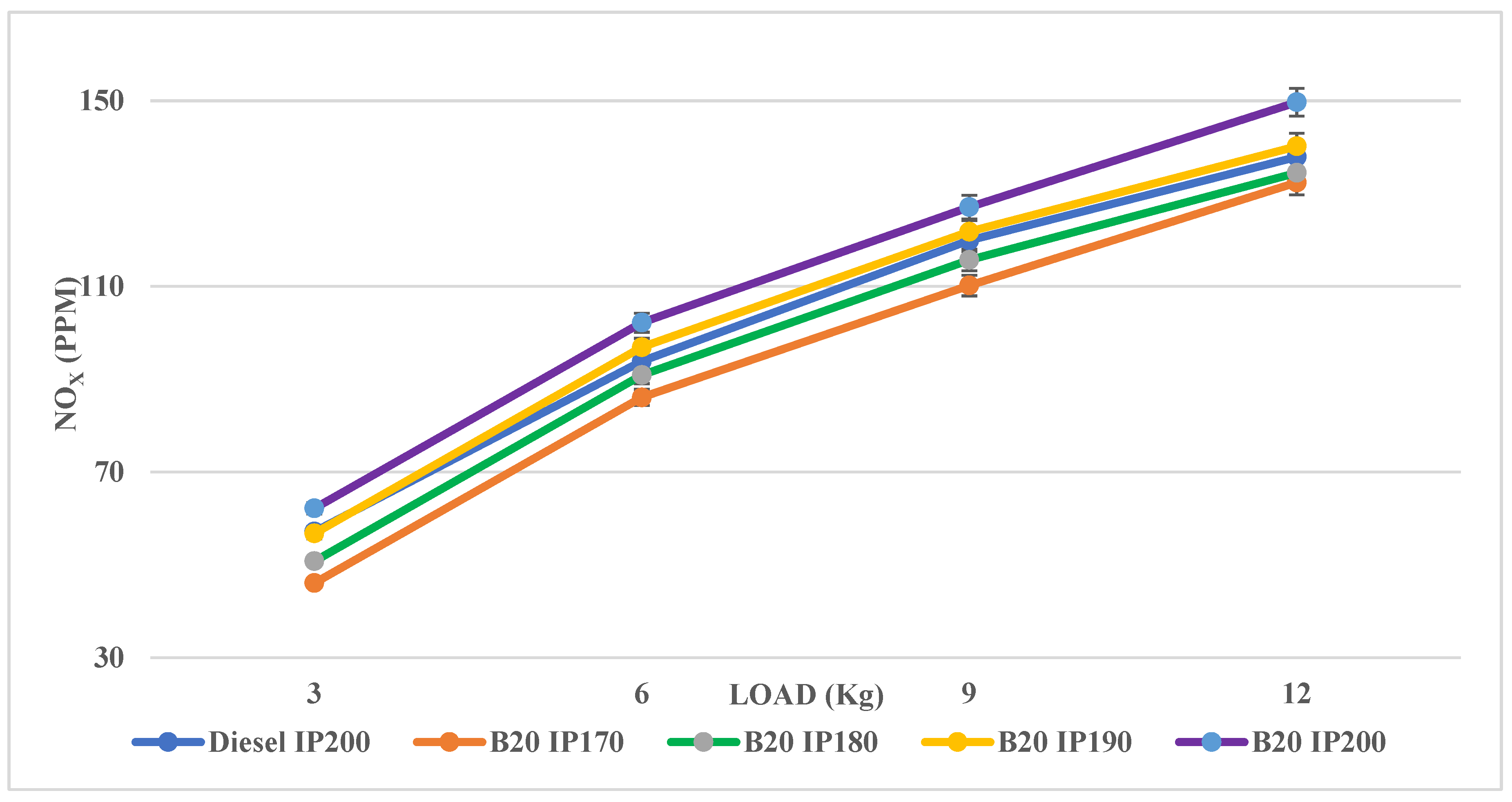 Energies 16 04863 g008
