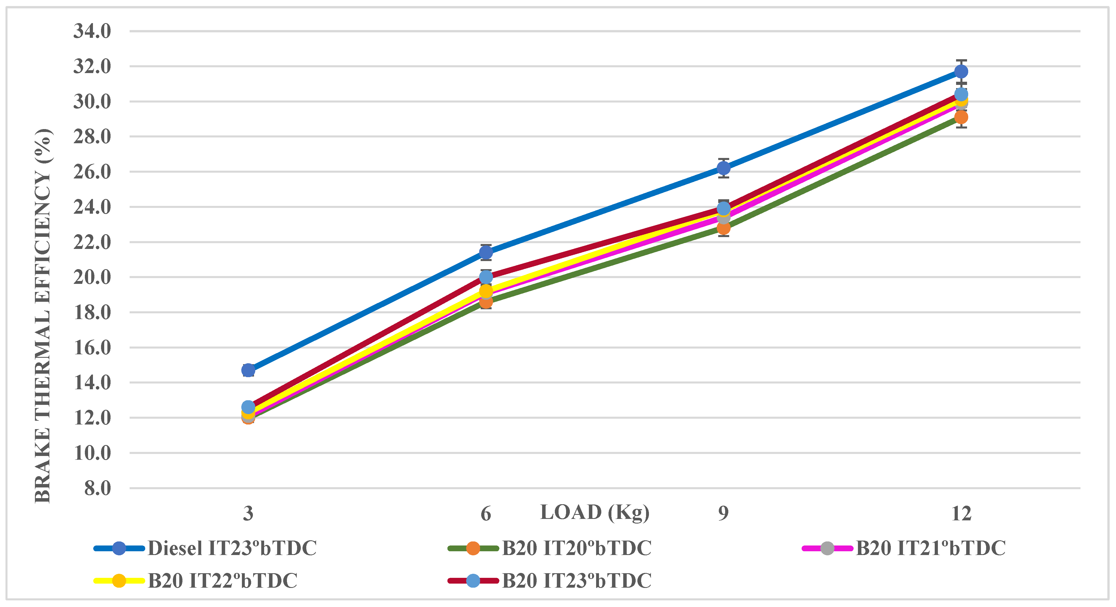 Energies 16 04863 g010