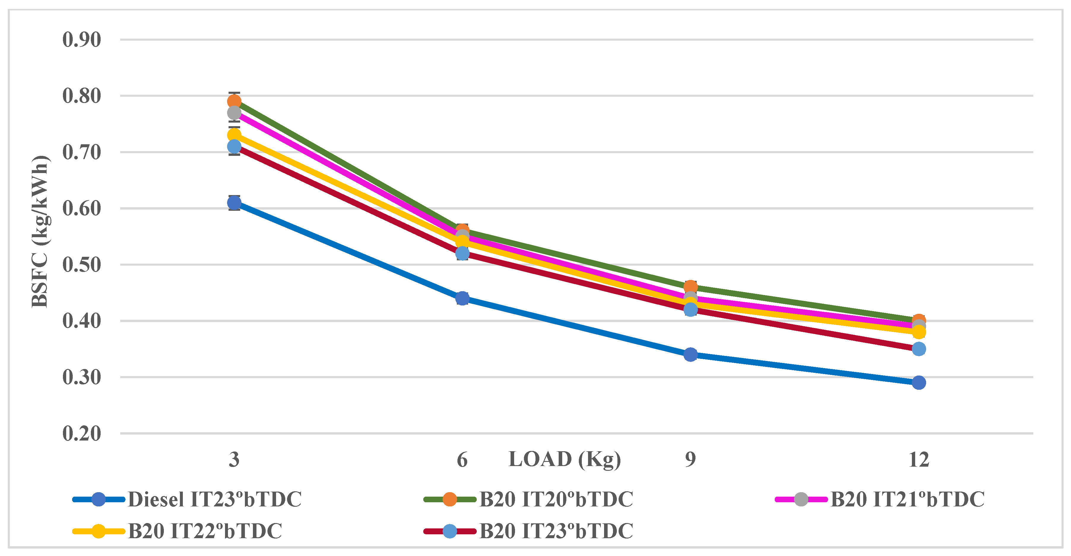 Energies 16 04863 g011
