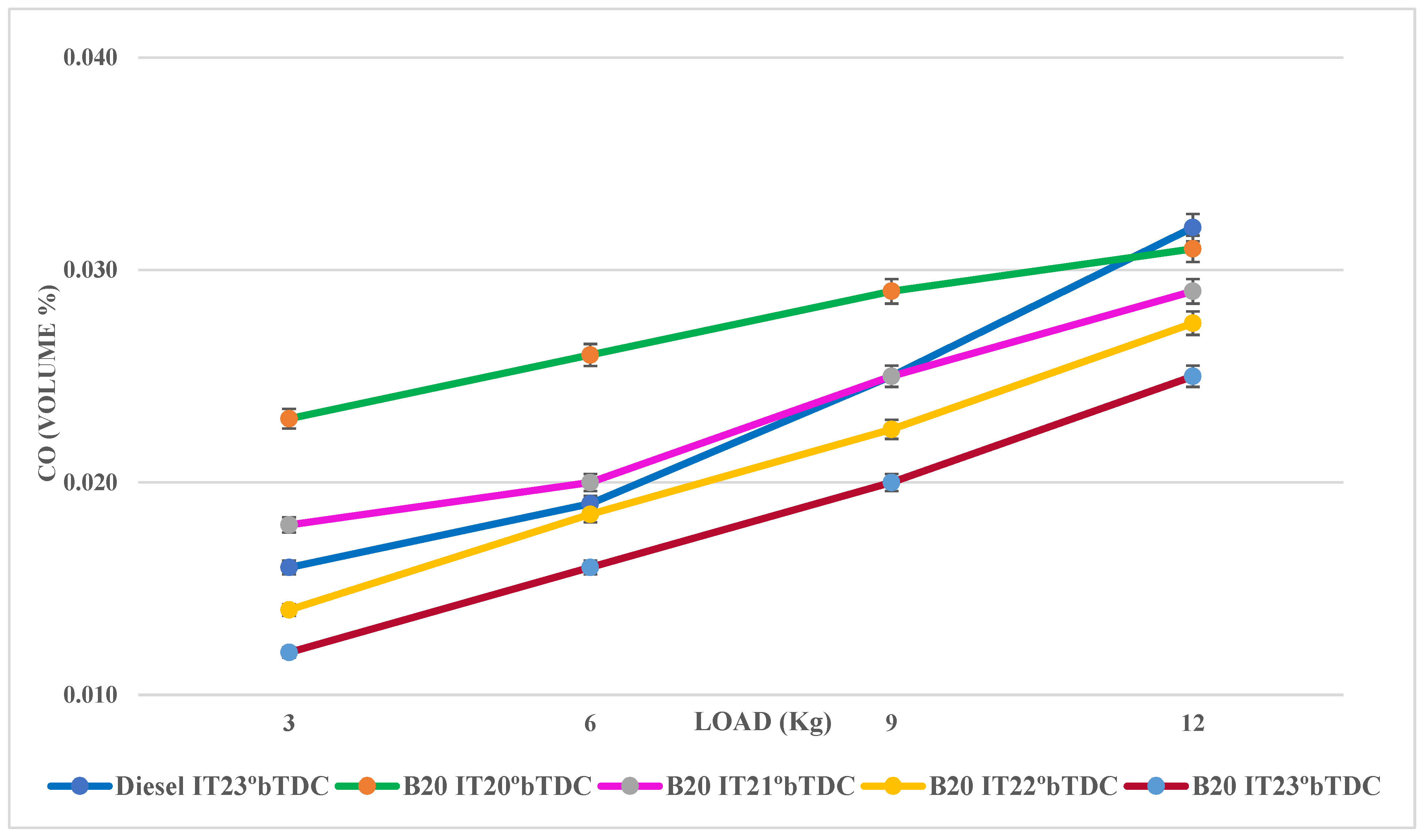 Energies 16 04863 g012
