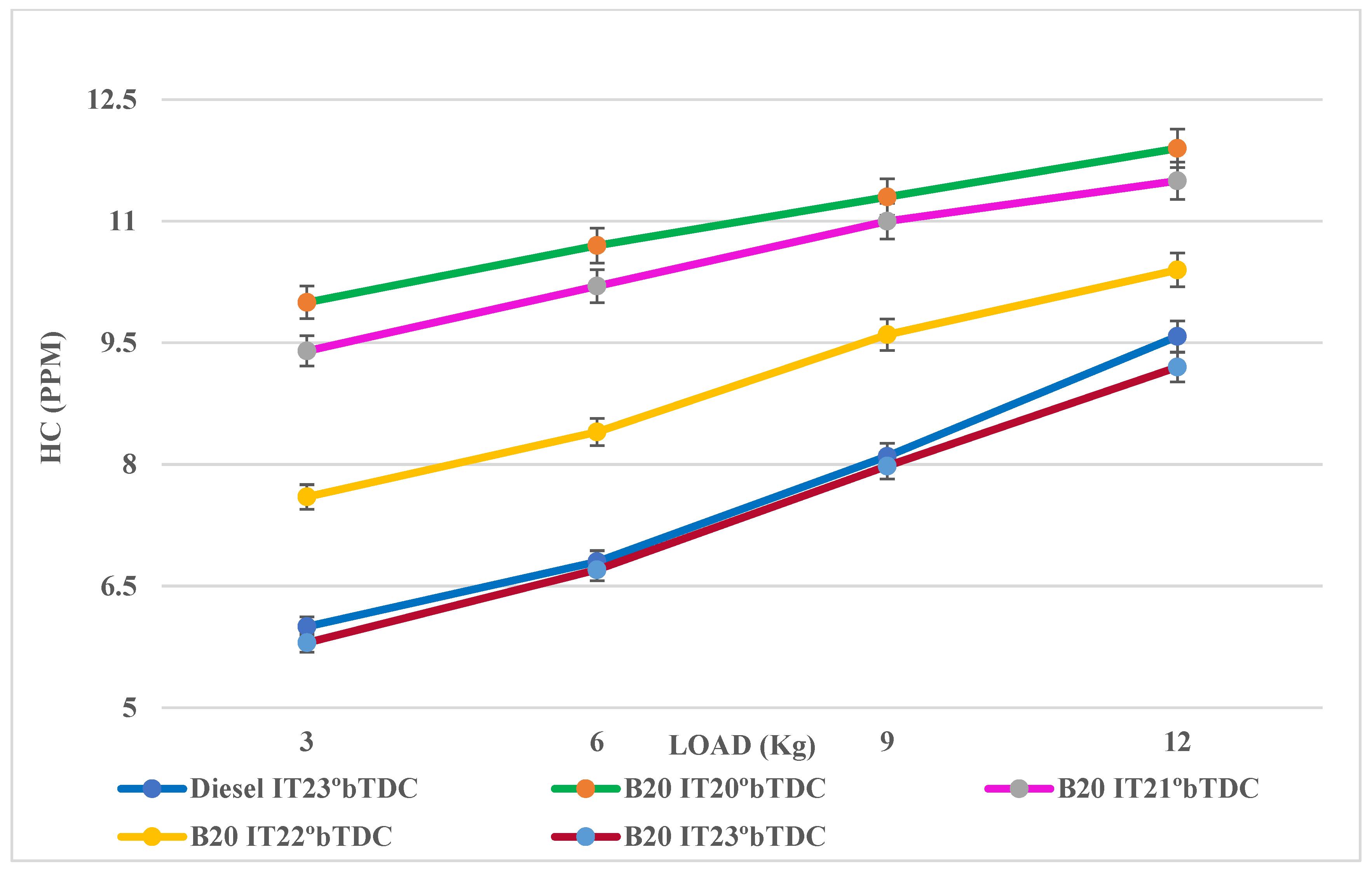 Energies 16 04863 g014