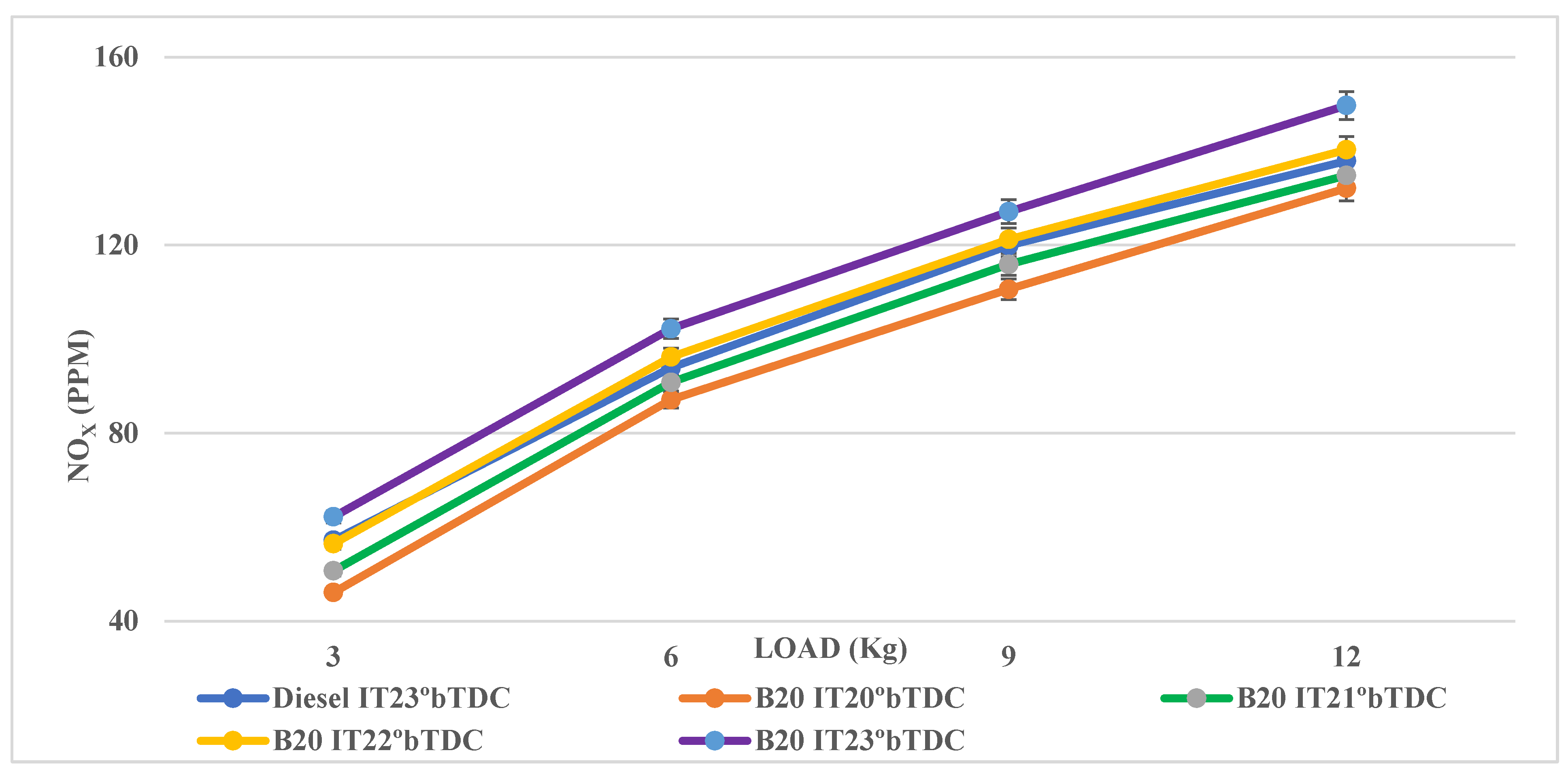 Energies 16 04863 g015
