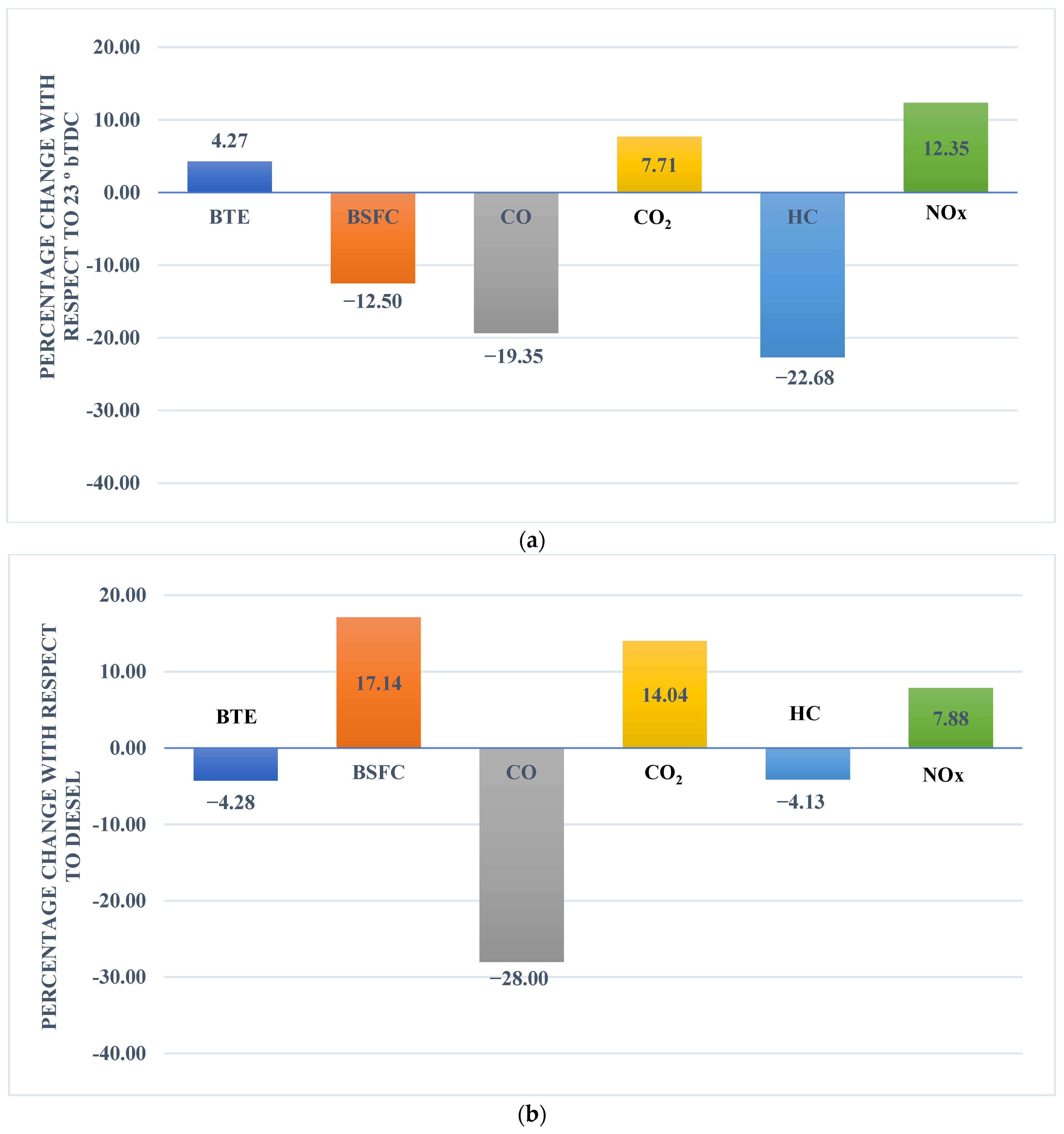 Energies 16 04863 g016