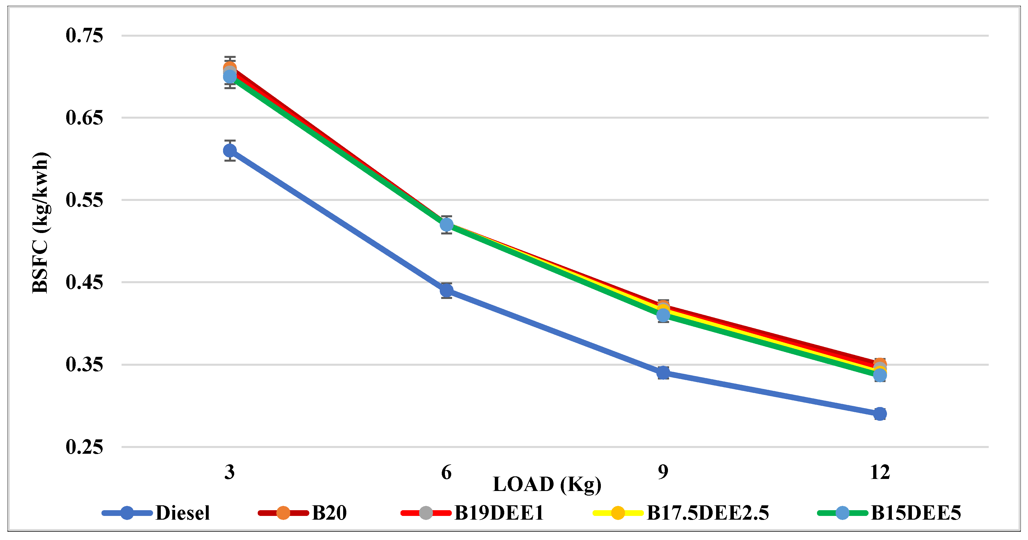 Energies 16 04863 g018