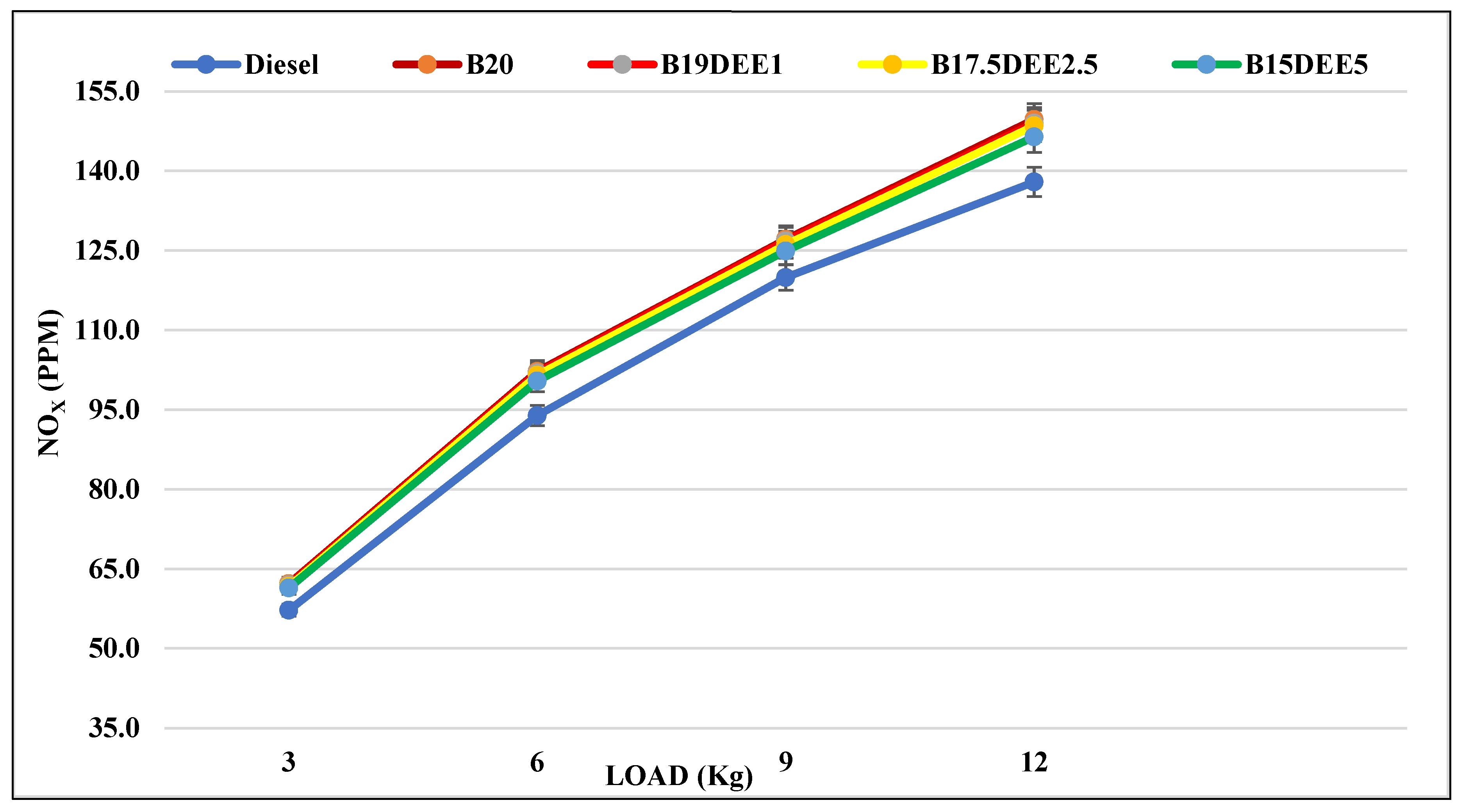 Energies 16 04863 g022