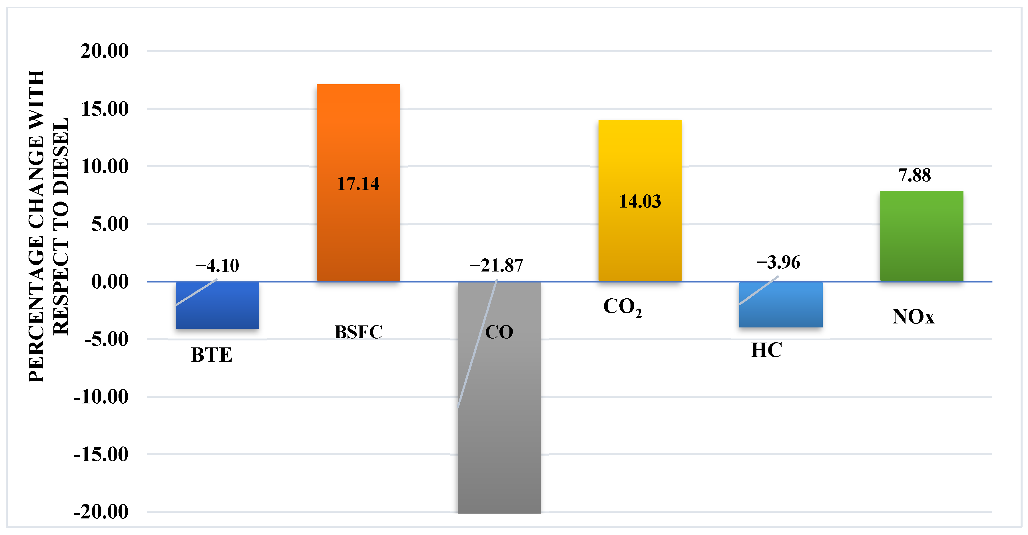 Energies 16 04863 g025