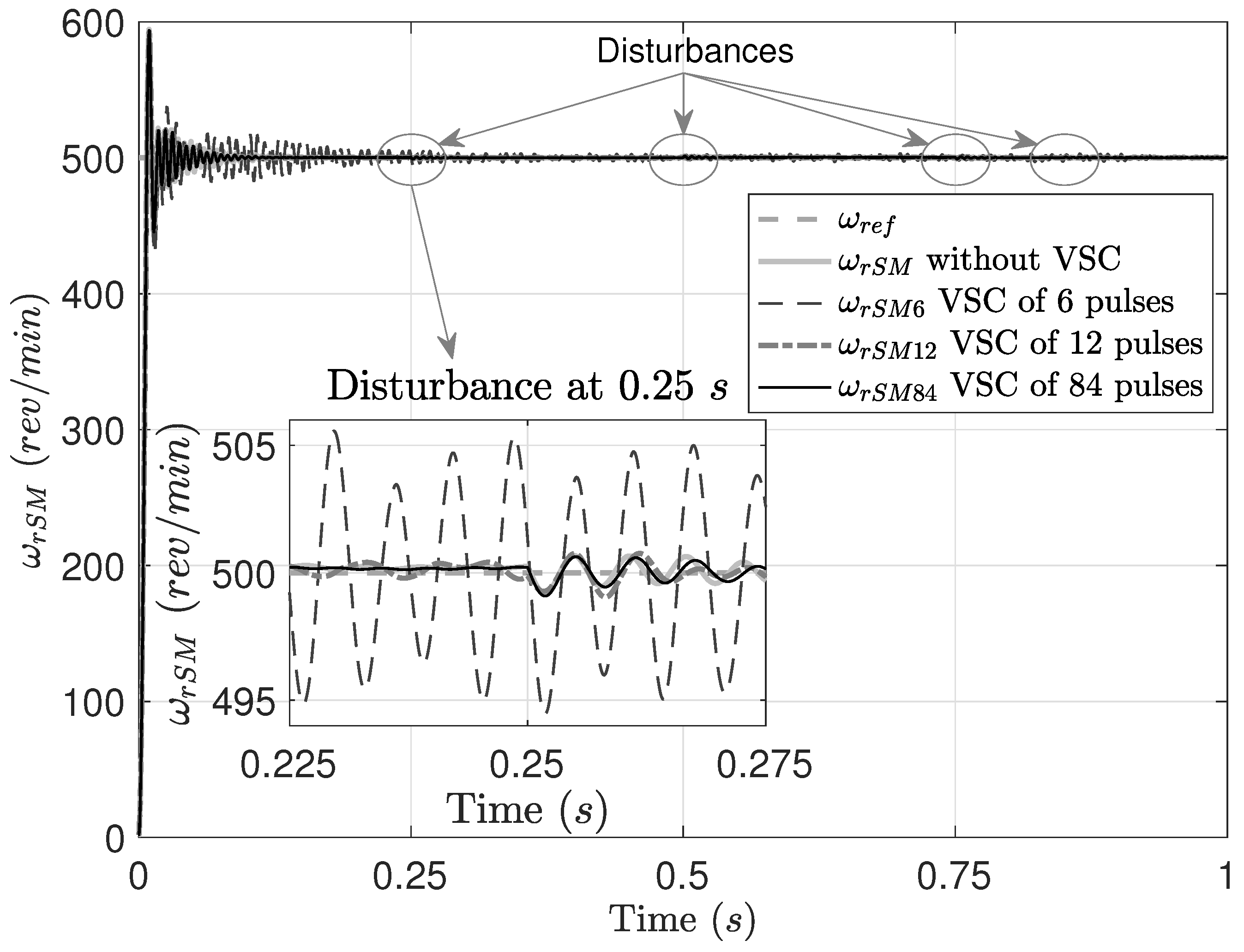 Energies 16 04866 g003