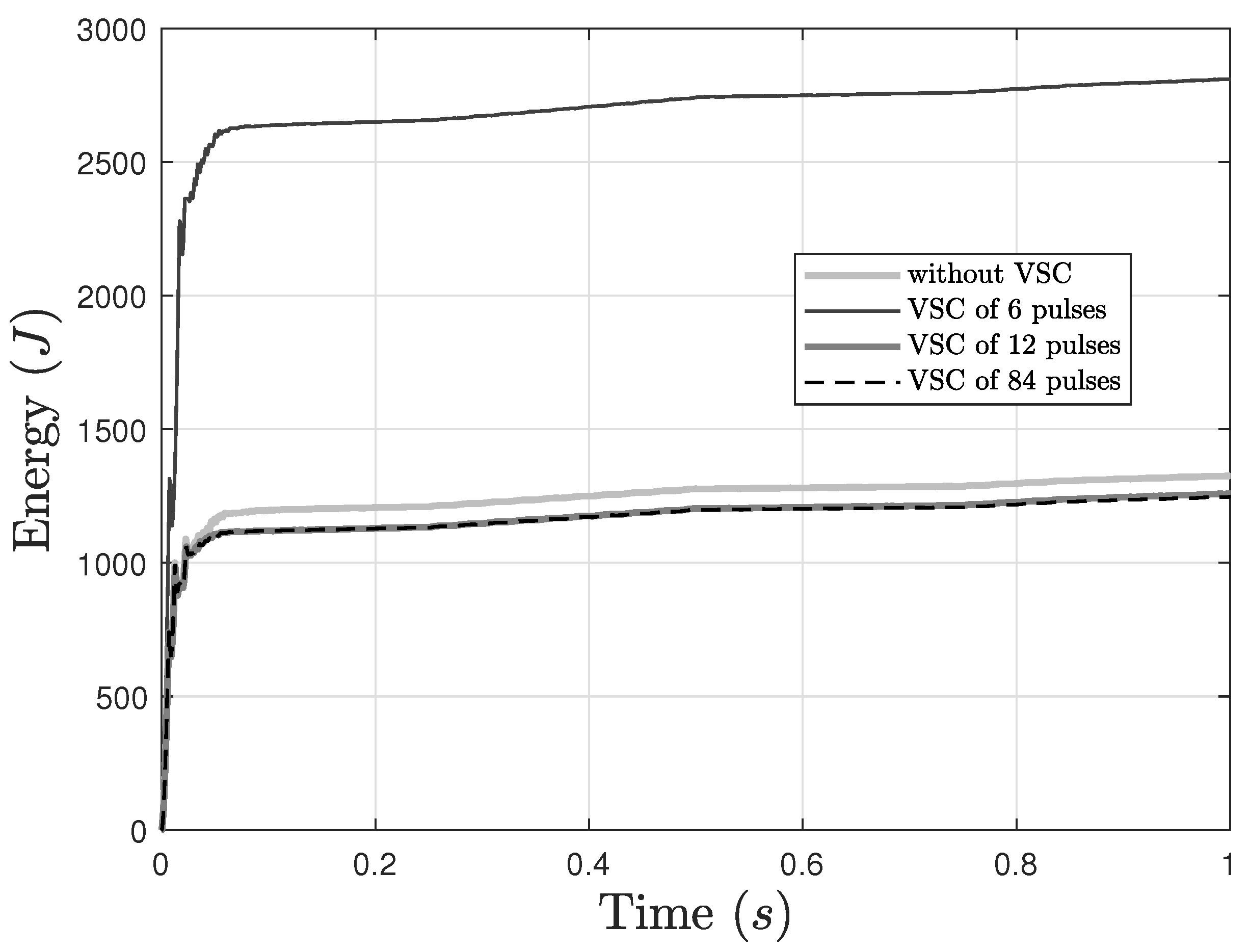 Energies 16 04866 g007