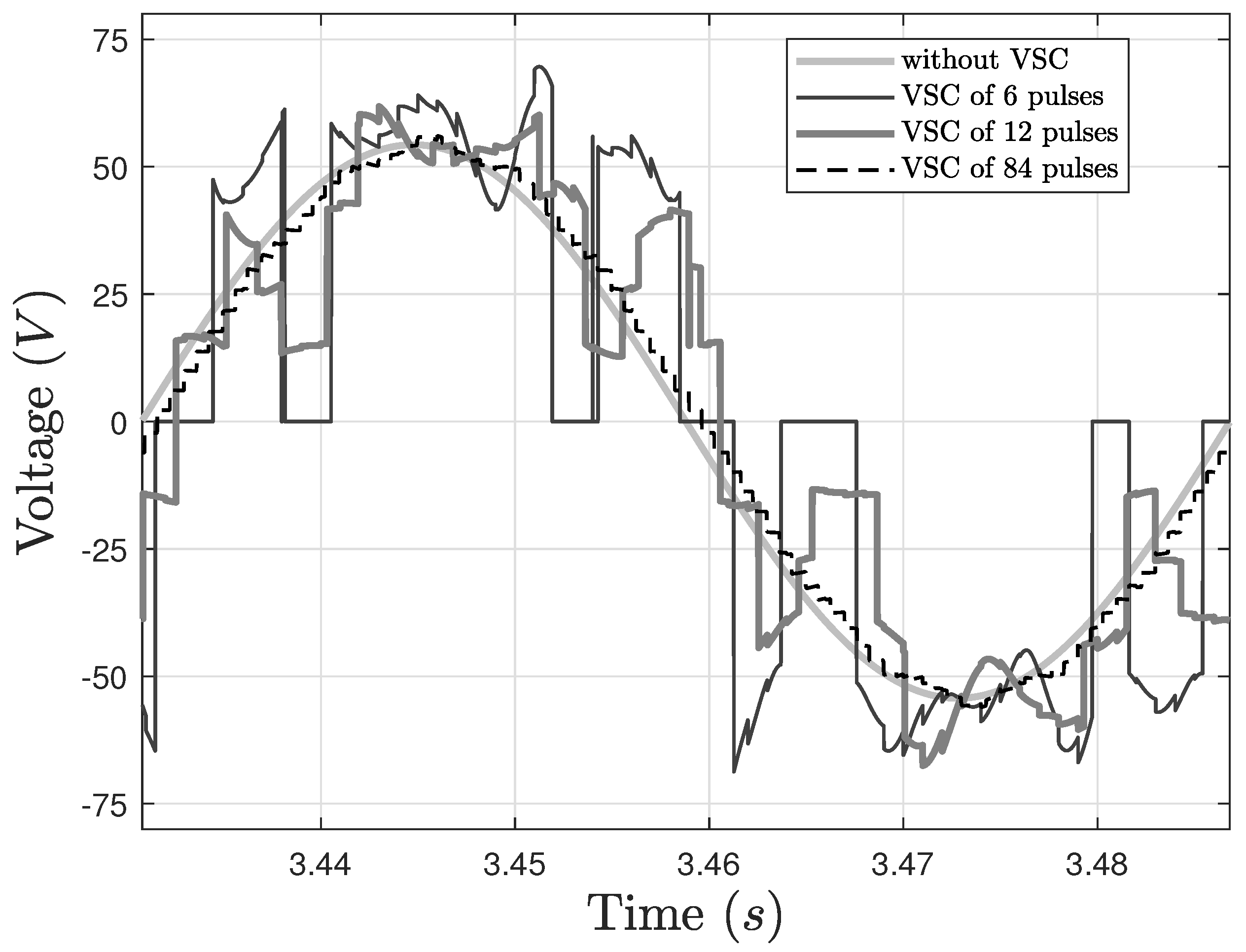 Energies 16 04866 g009