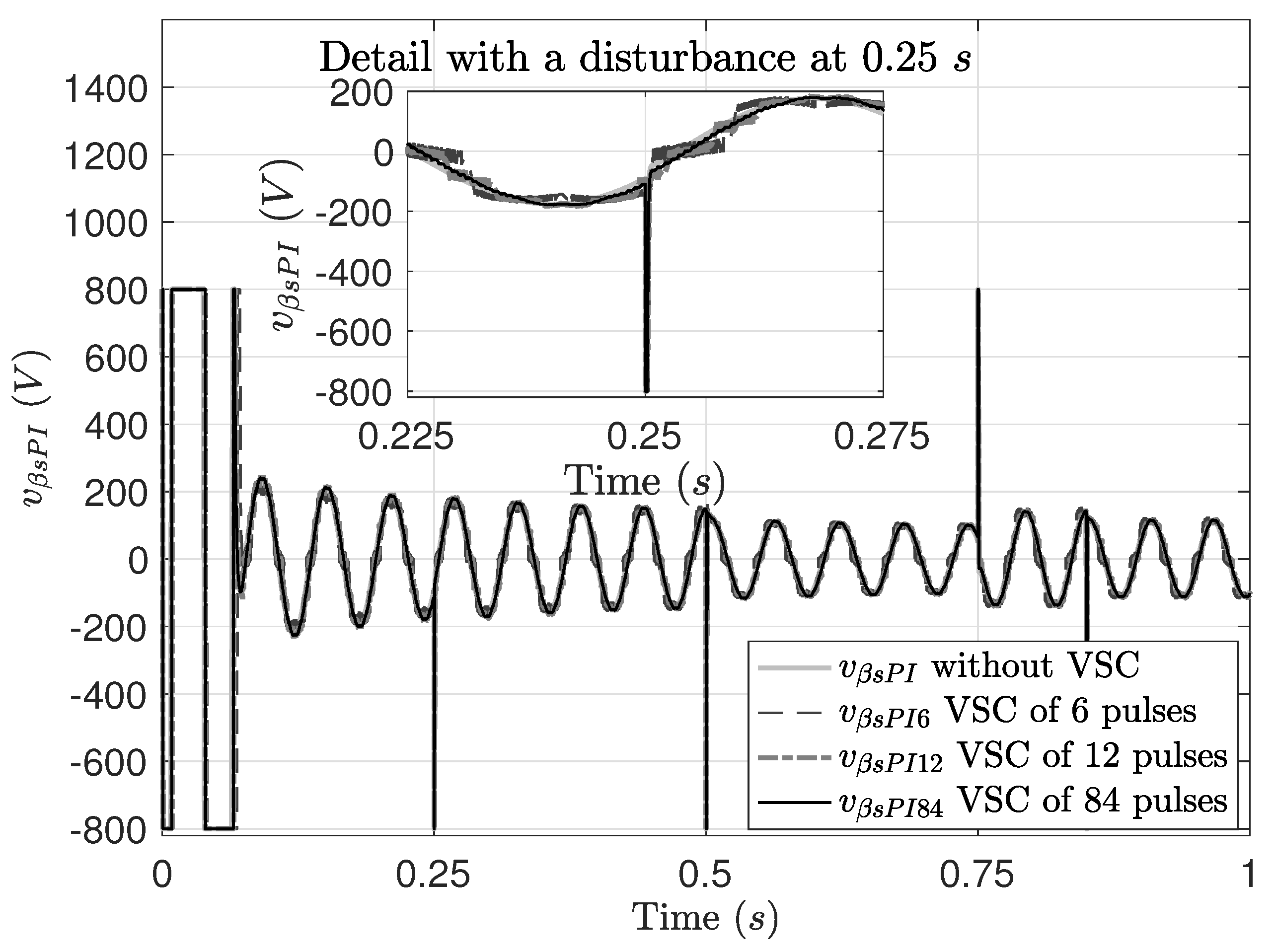 Energies 16 04866 g013