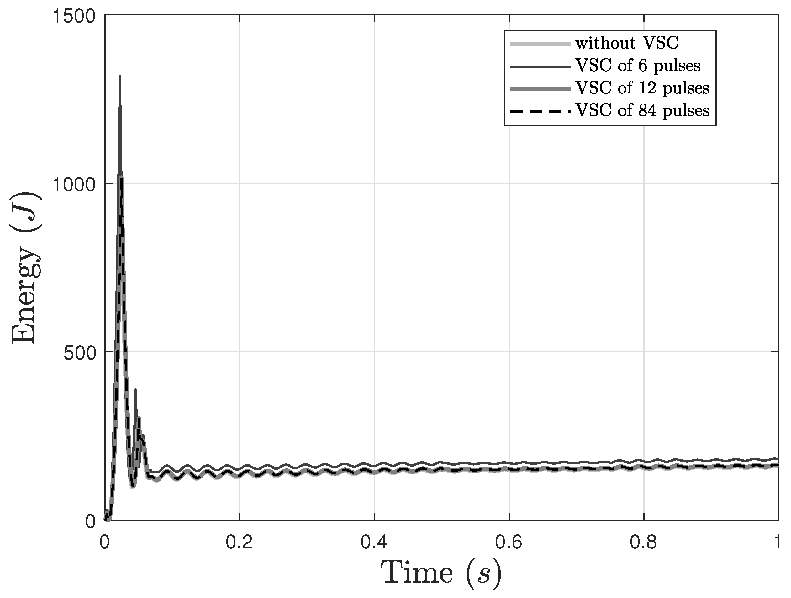 Energies 16 04866 g014