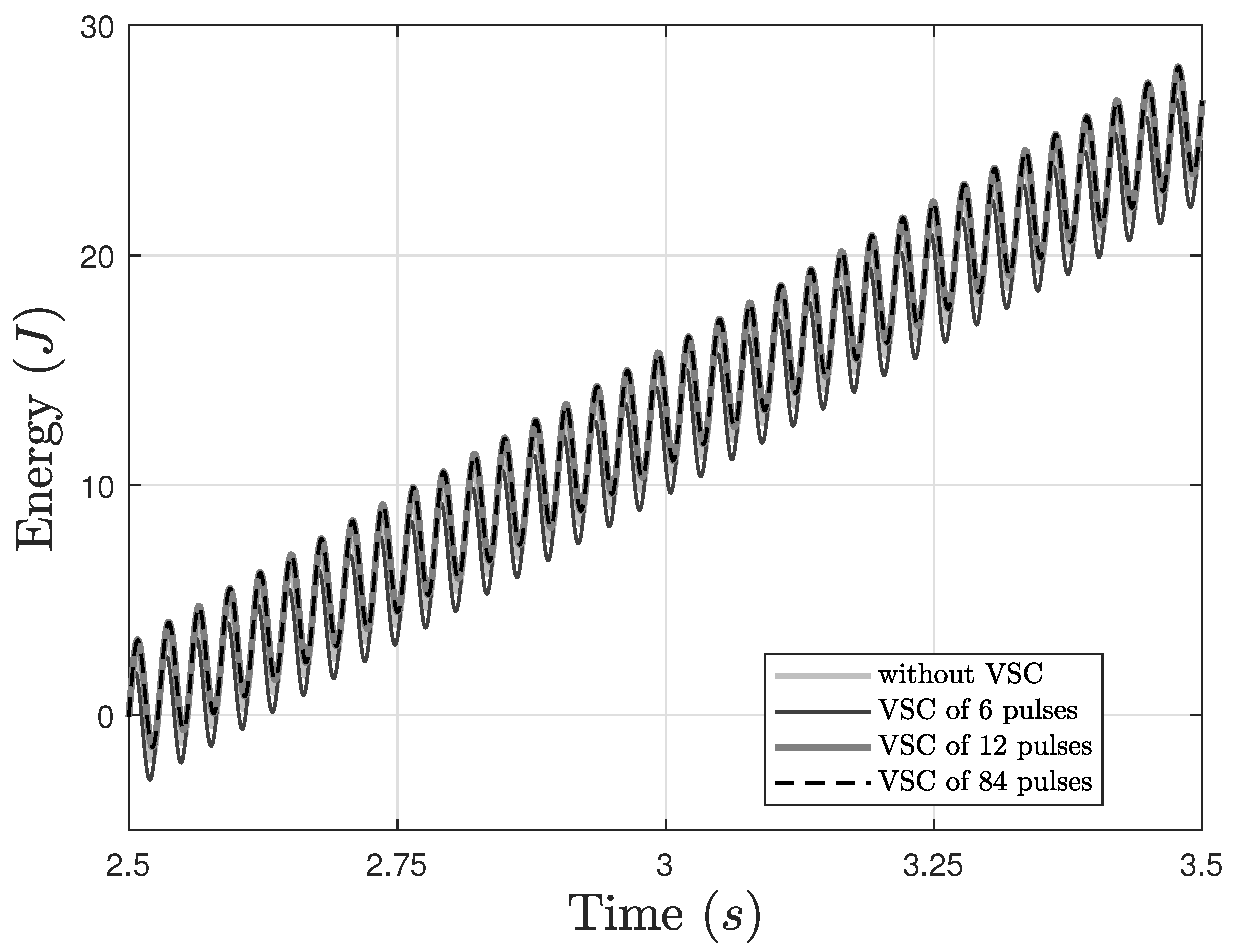 Energies 16 04866 g015