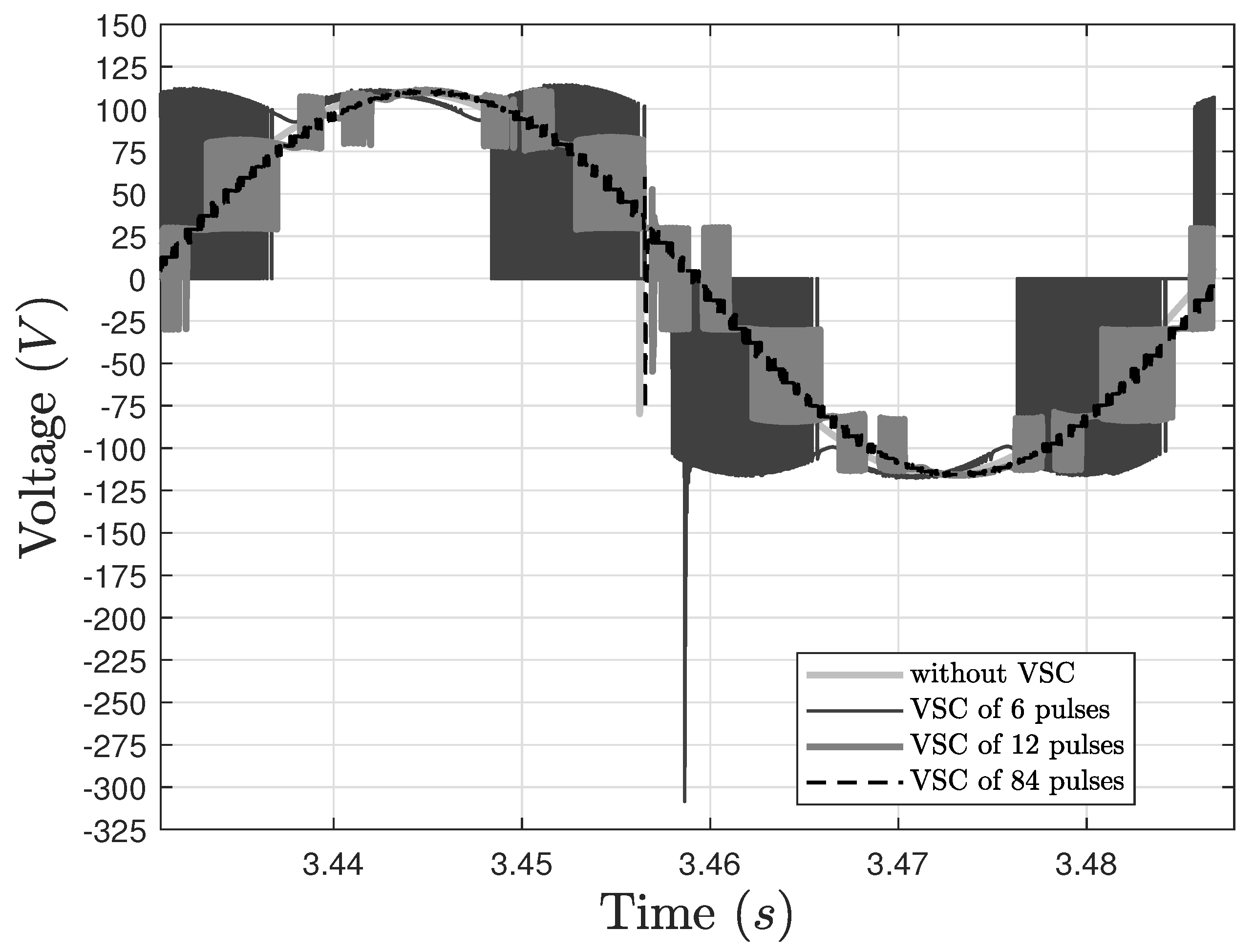 Energies 16 04866 g016