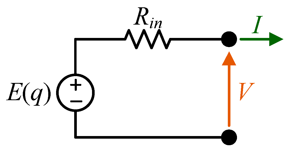 Energies 16 04869 g001