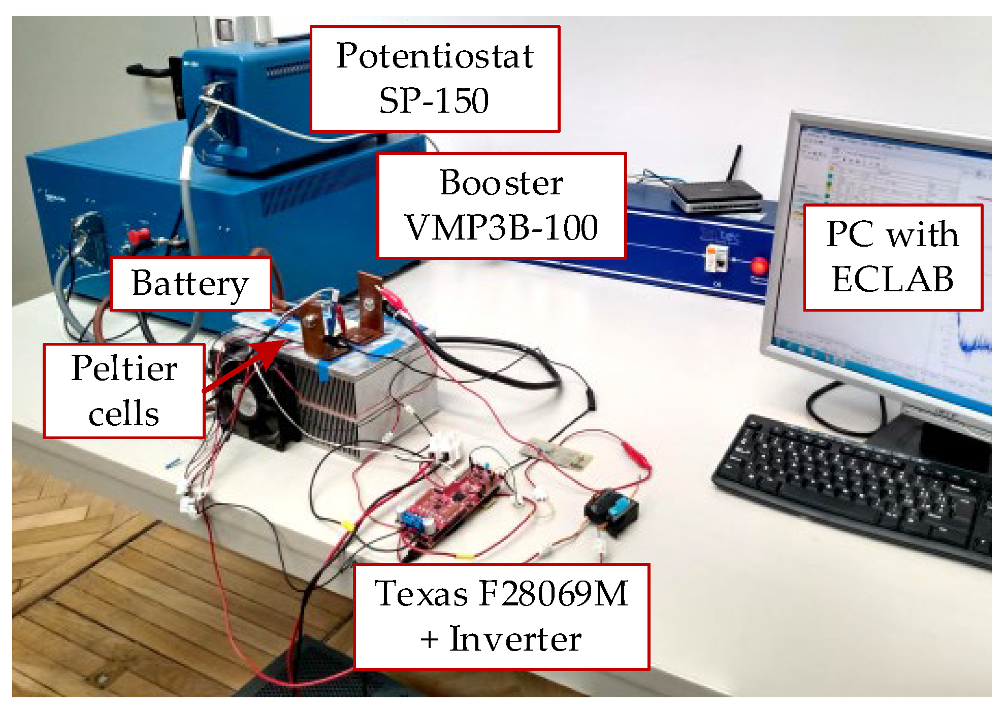 Energies 16 04869 g003