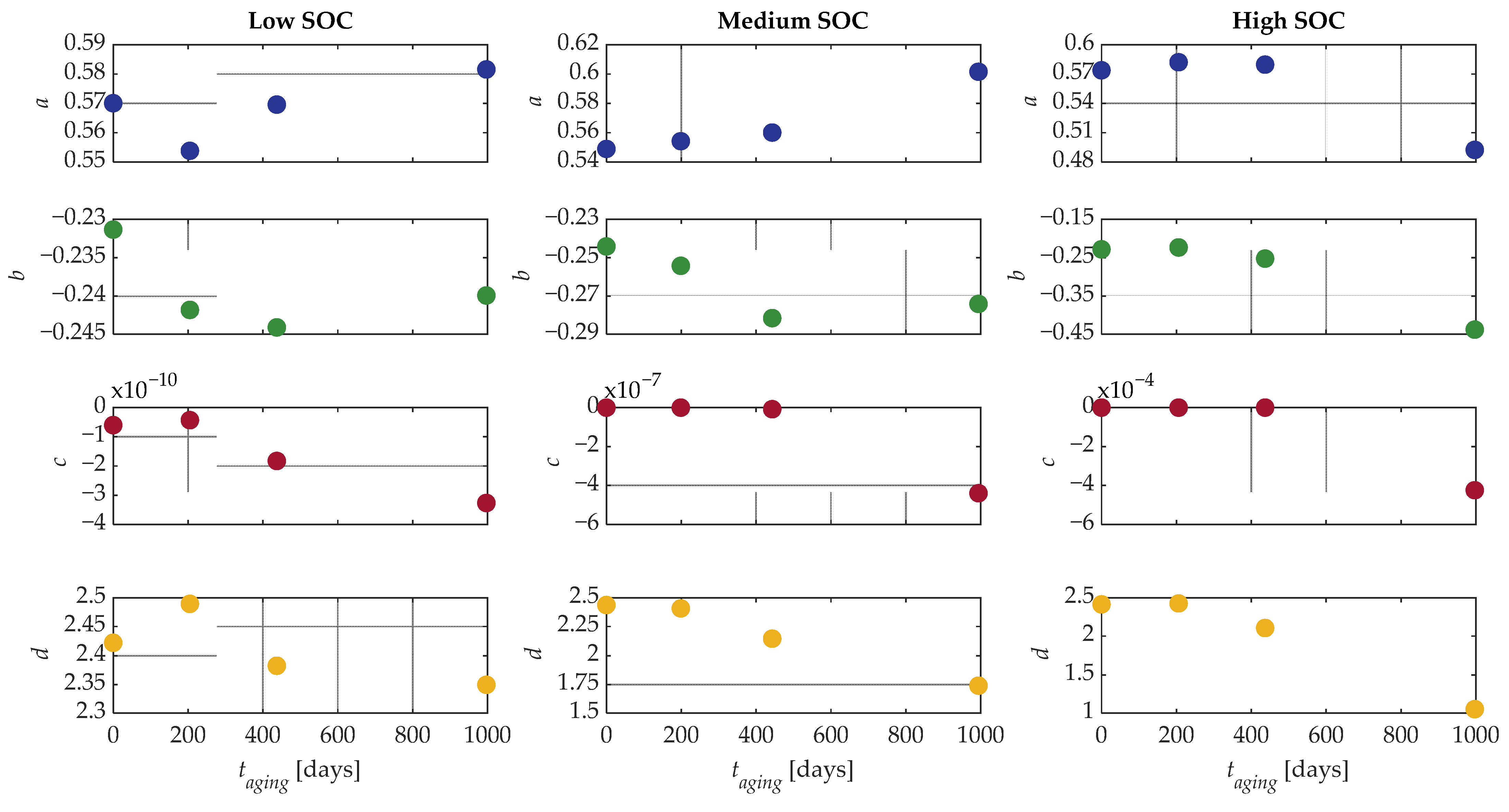 Energies 16 04869 g008