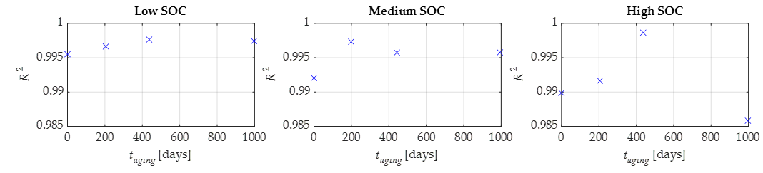 Energies 16 04869 g010