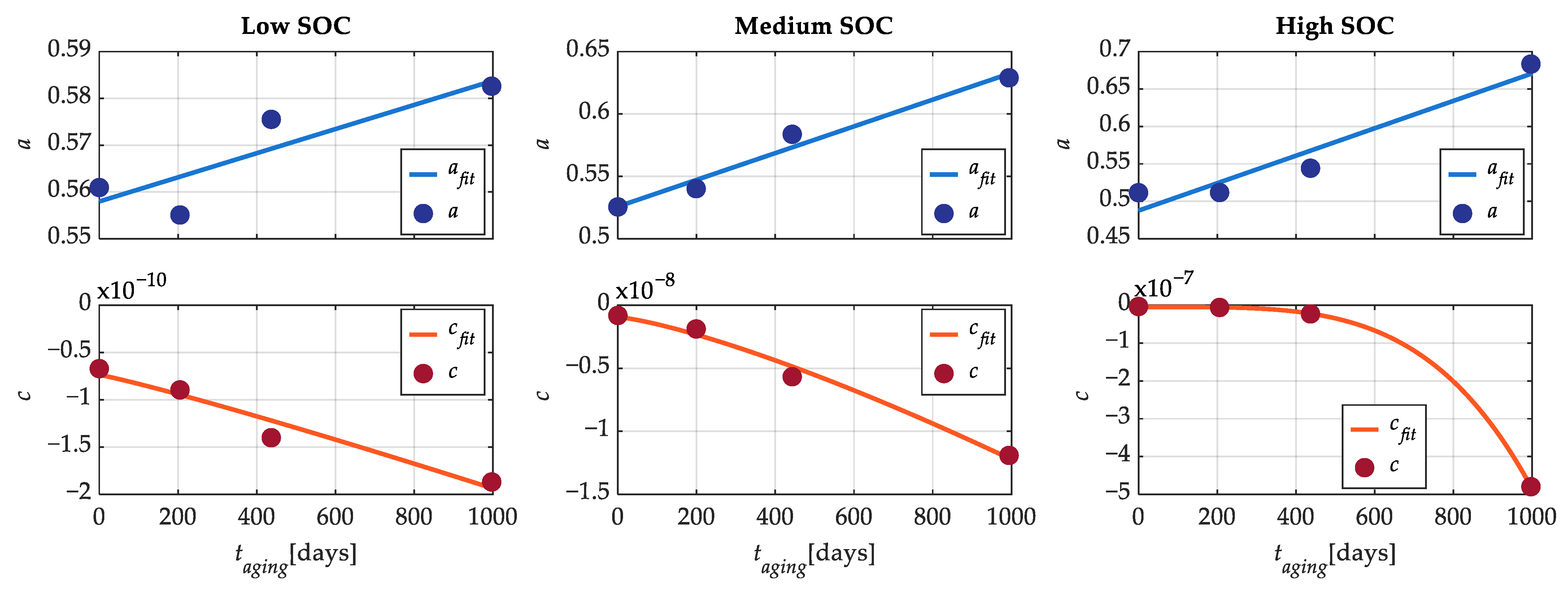 Energies 16 04869 g011