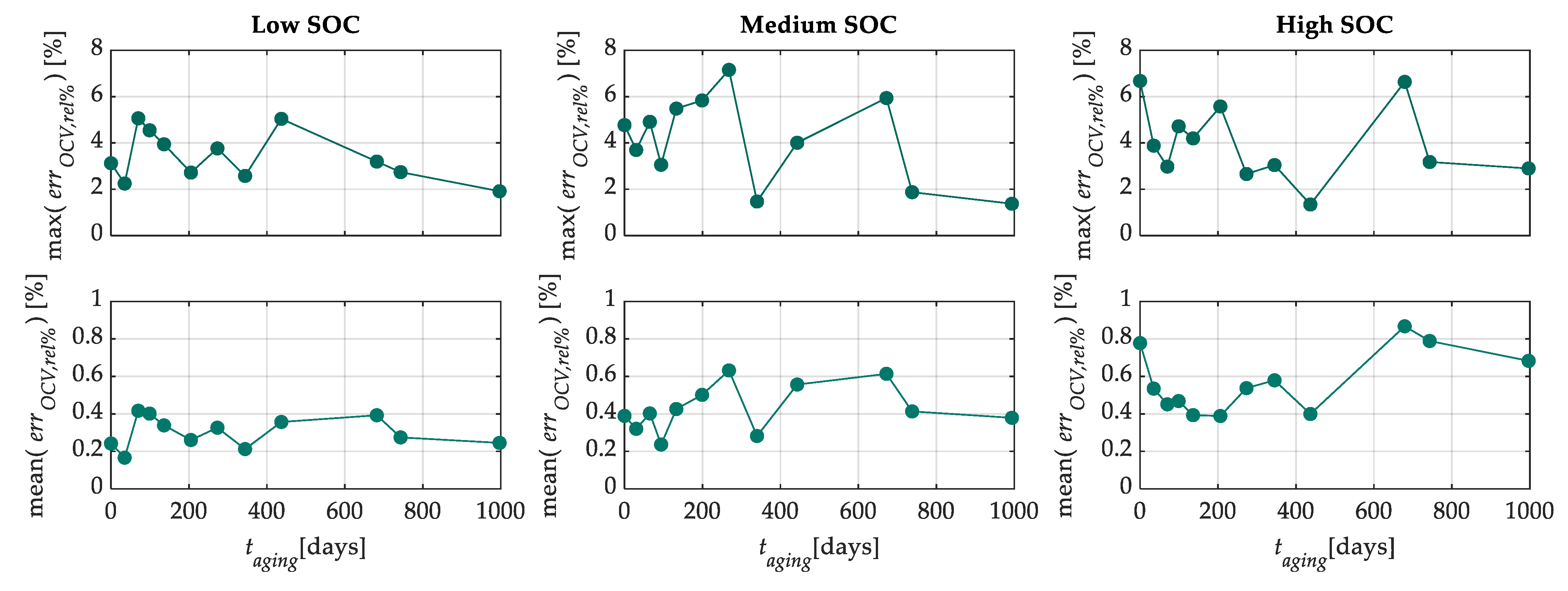 Energies 16 04869 g012