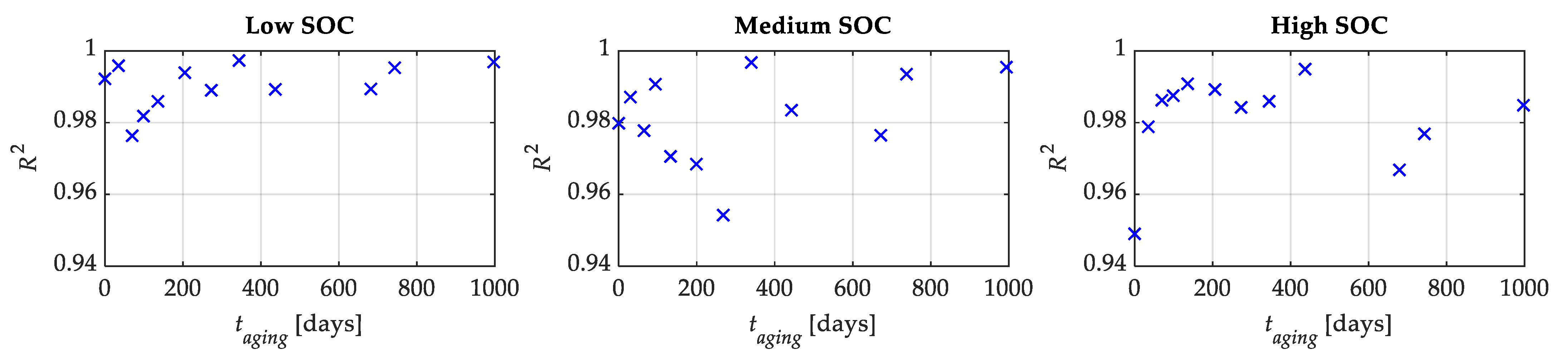 Energies 16 04869 g015