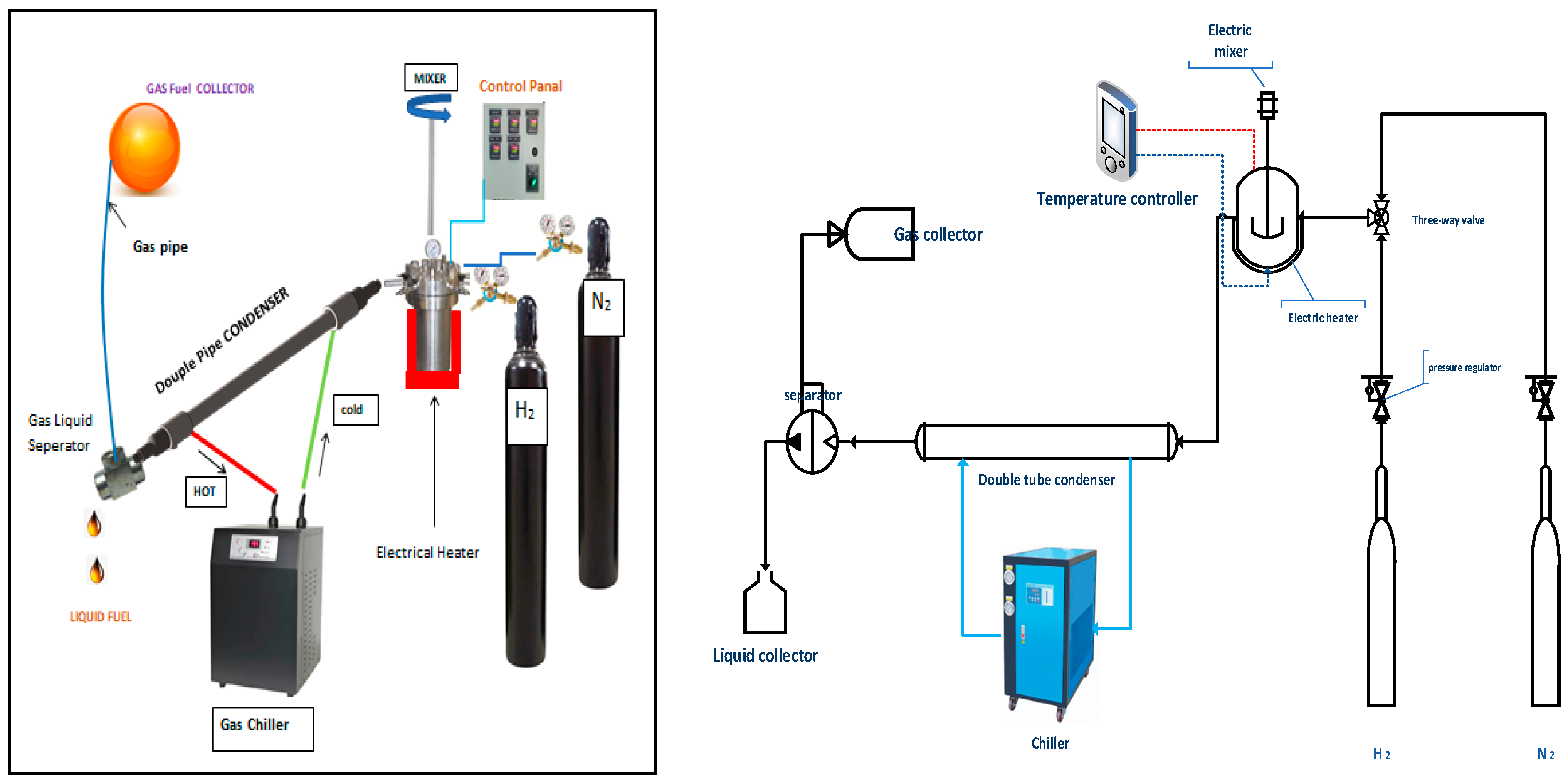 Energies 16 04871 g002