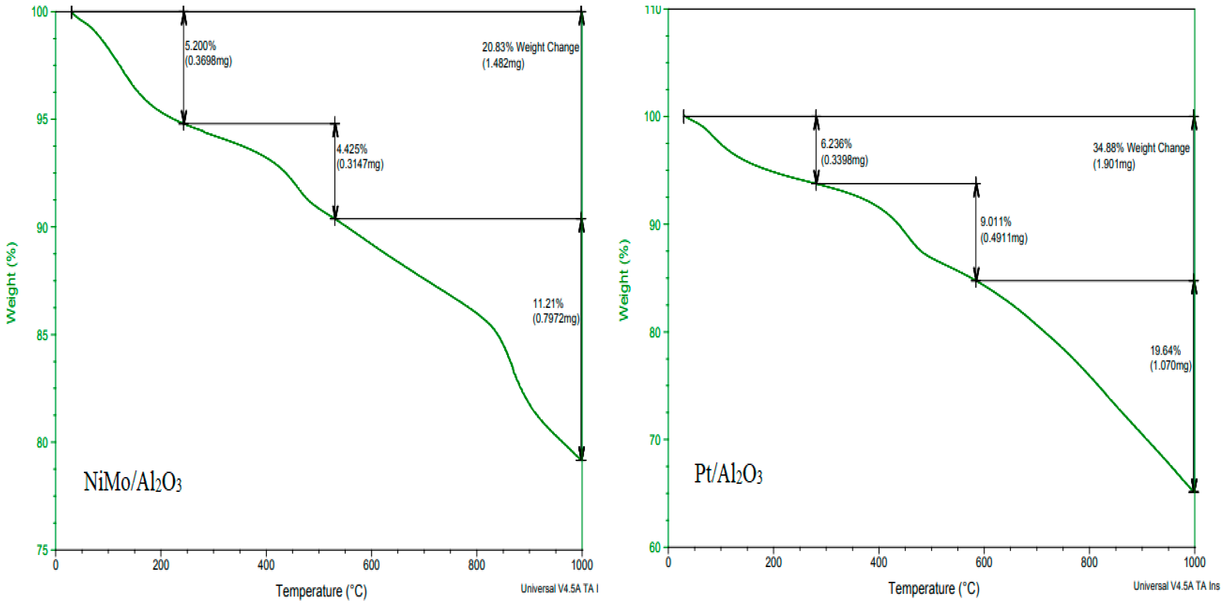 Energies 16 04871 g004