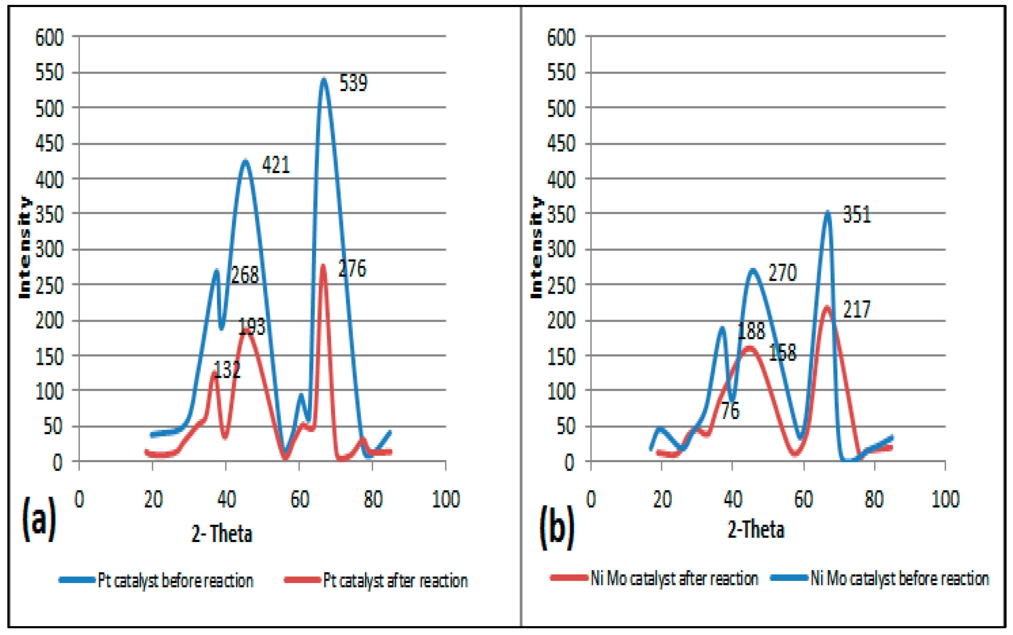 Energies 16 04871 g005