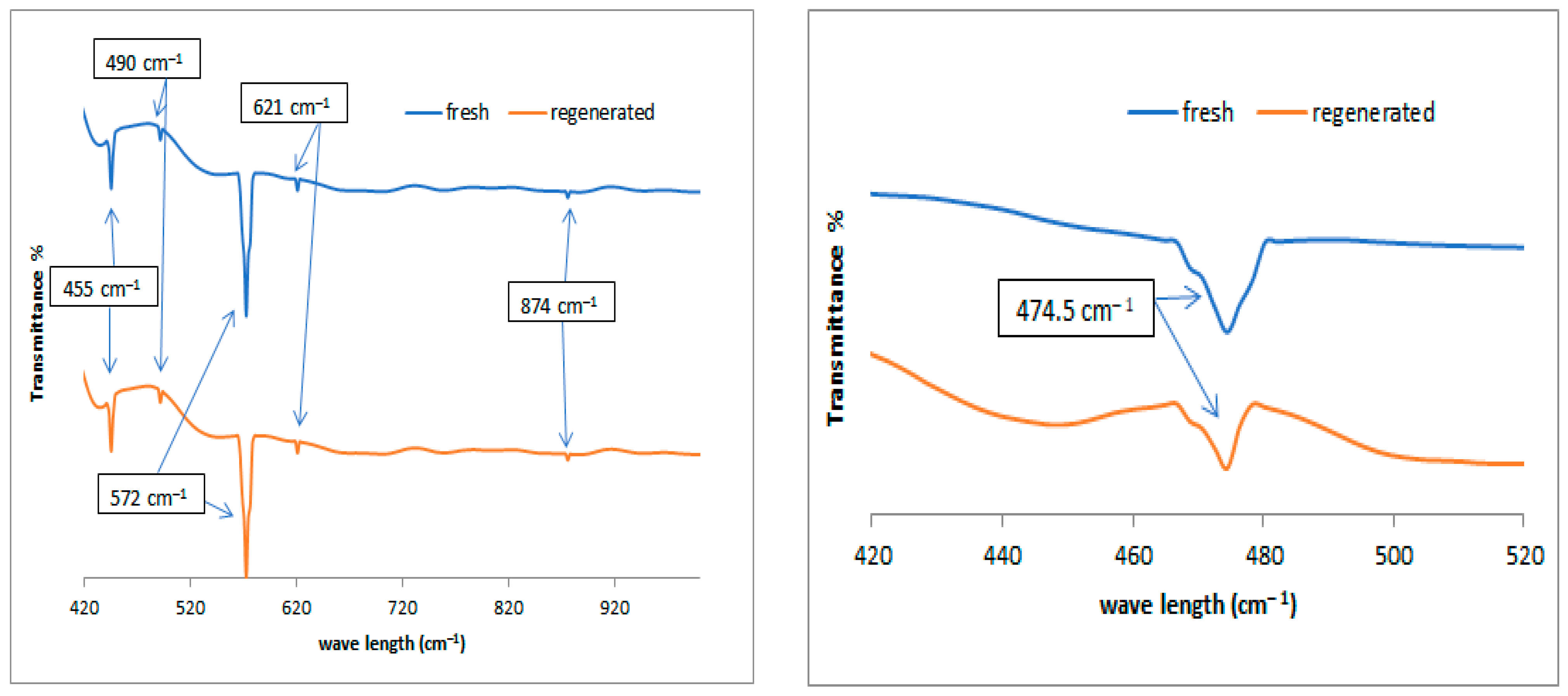 Energies 16 04871 g008
