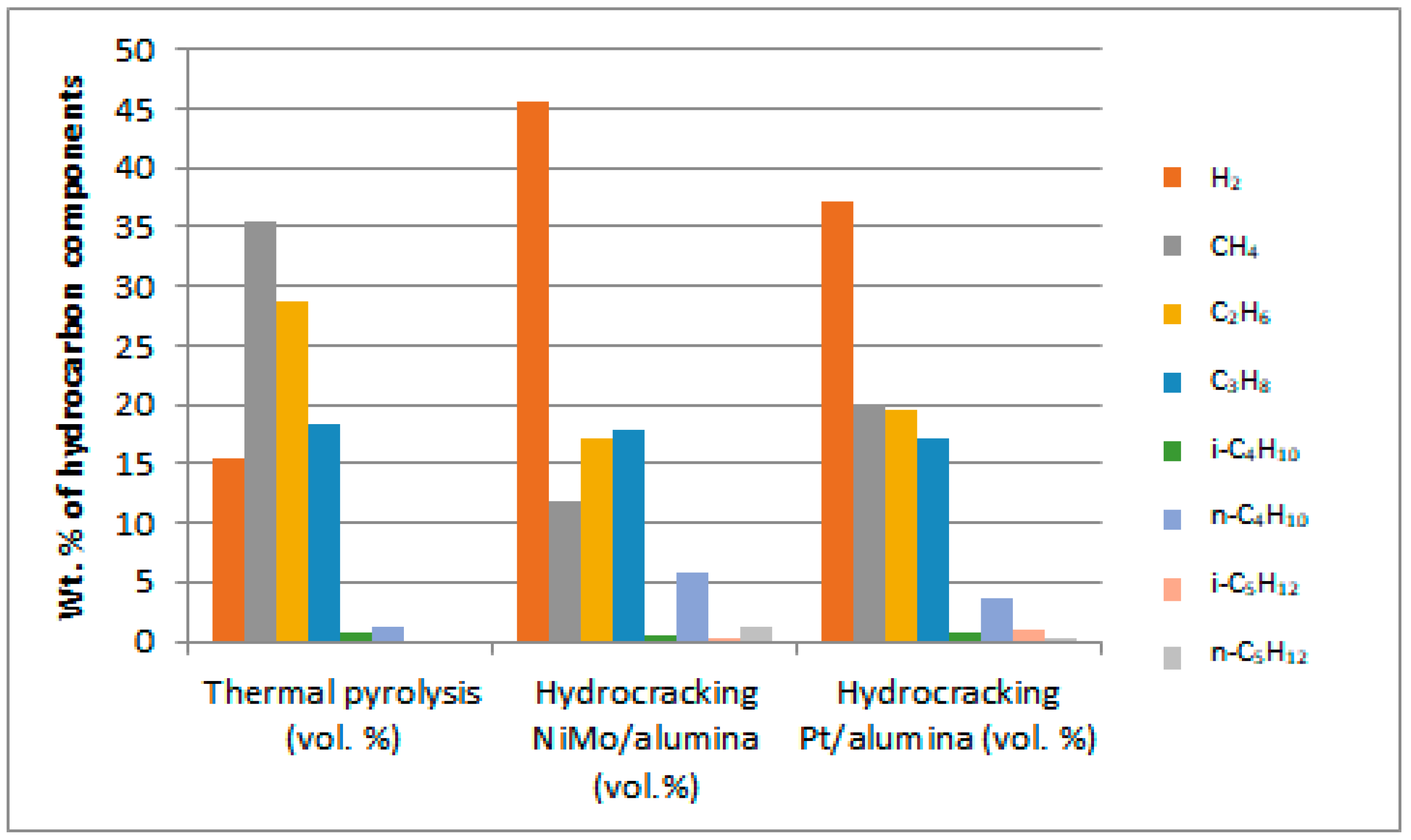 Energies 16 04871 g013