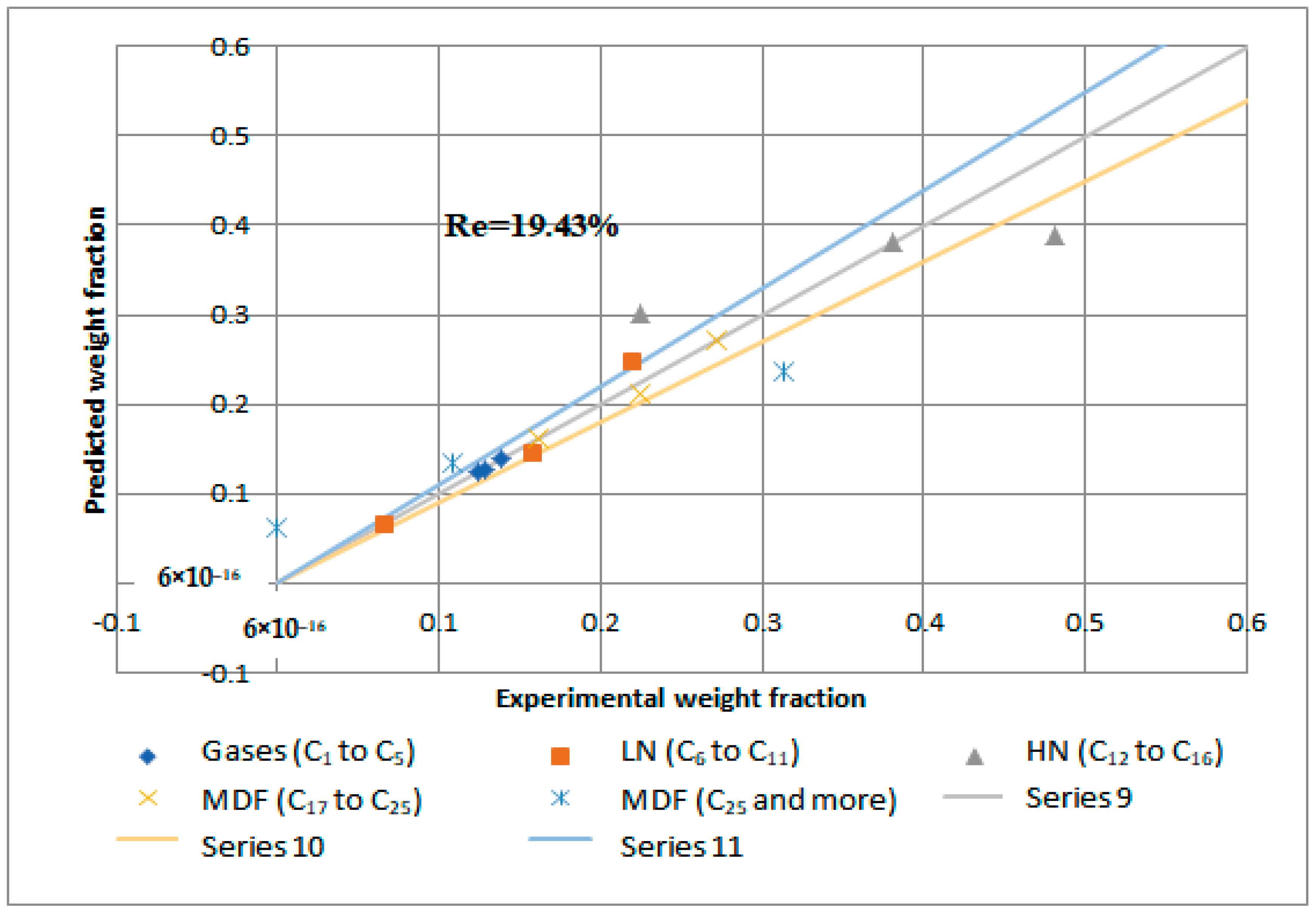 Energies 16 04871 g015