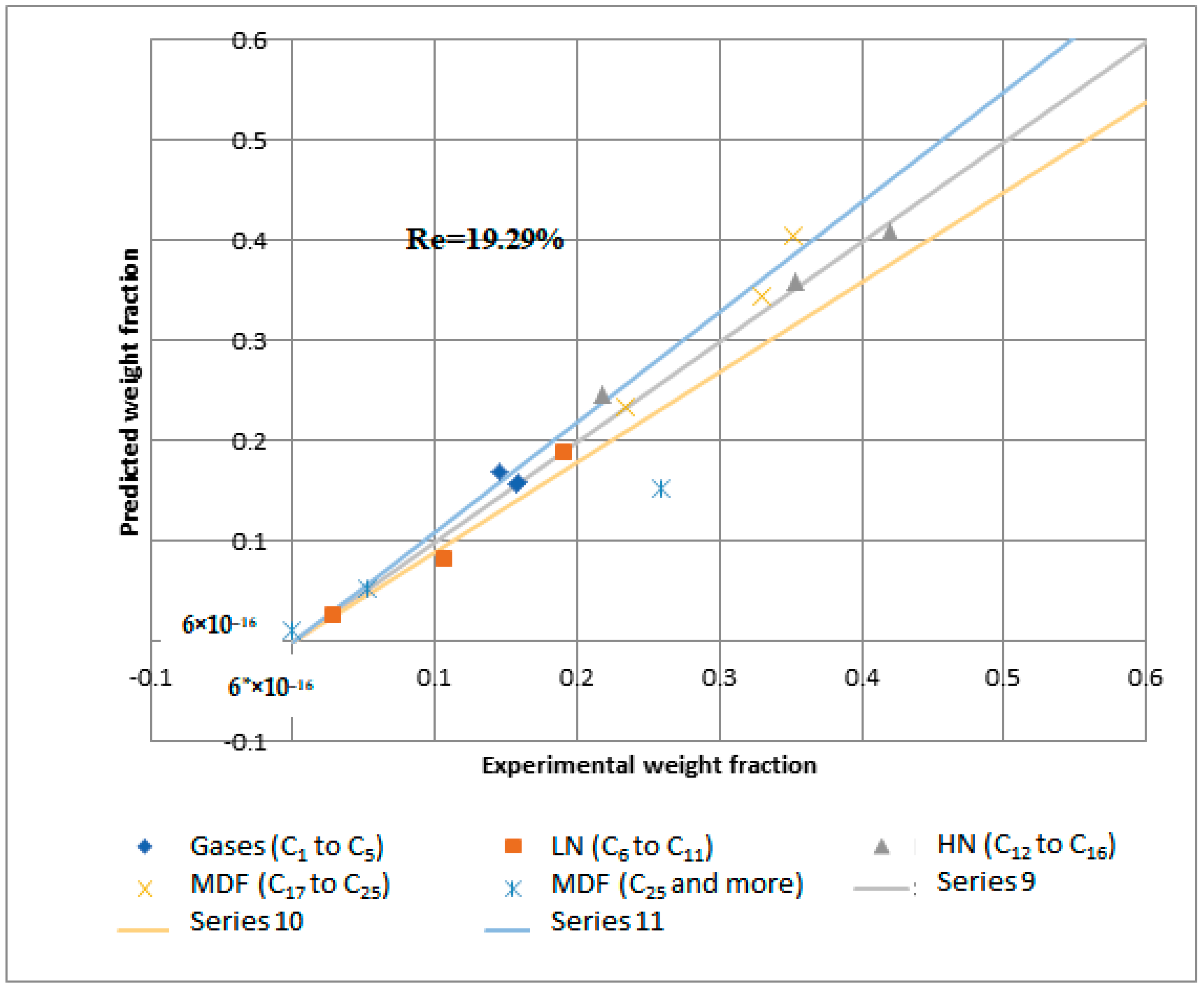 Energies 16 04871 g016