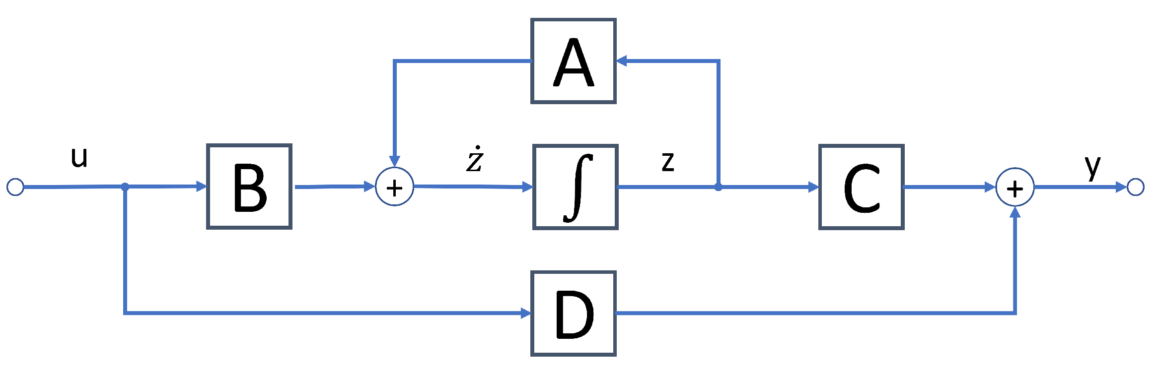 Energies 16 04872 g005