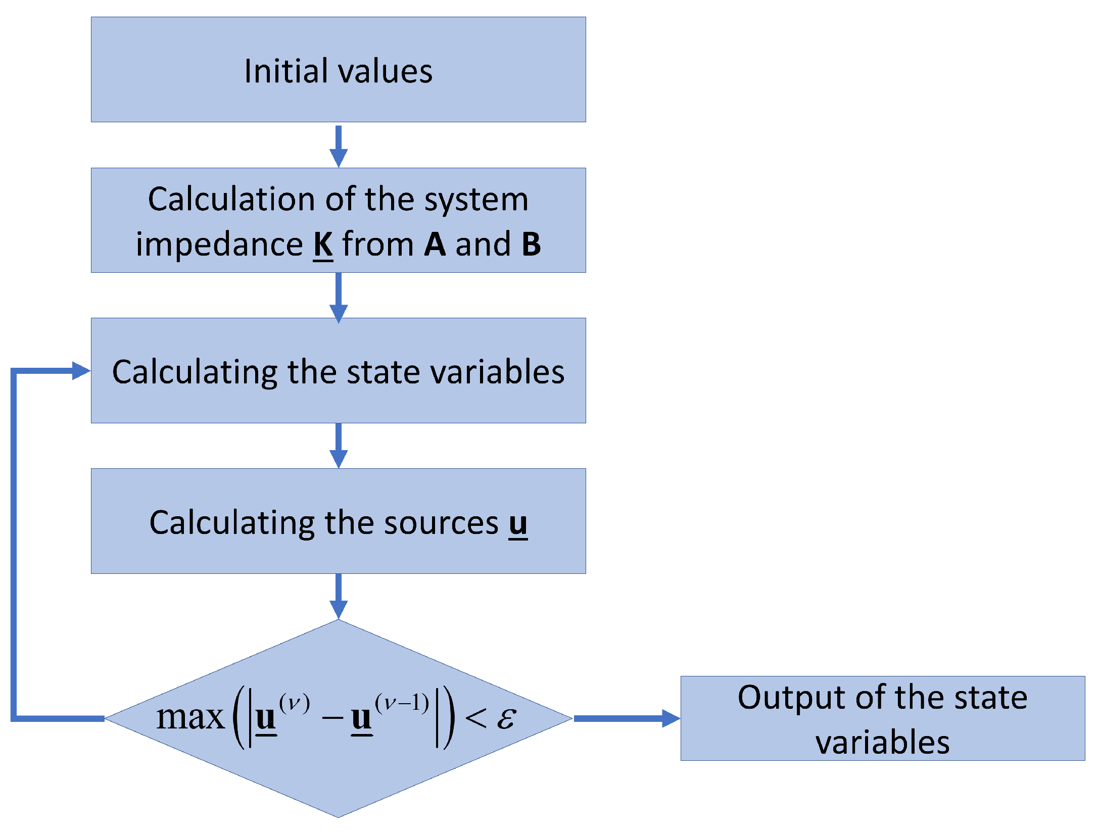 Energies 16 04872 g007