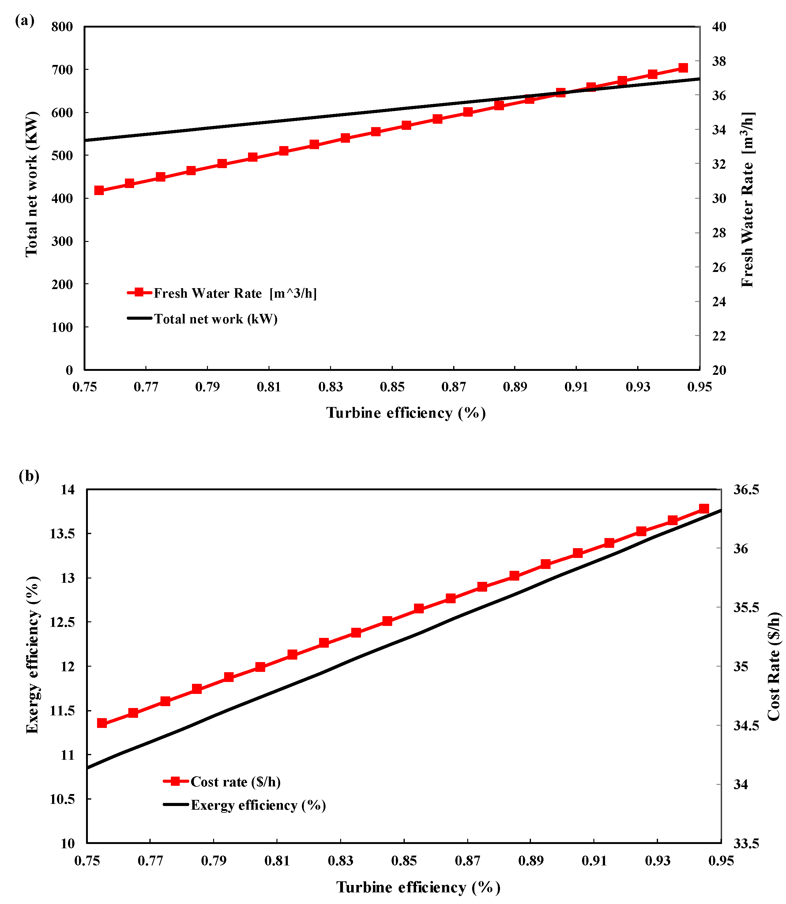 Energies 16 04873 g002