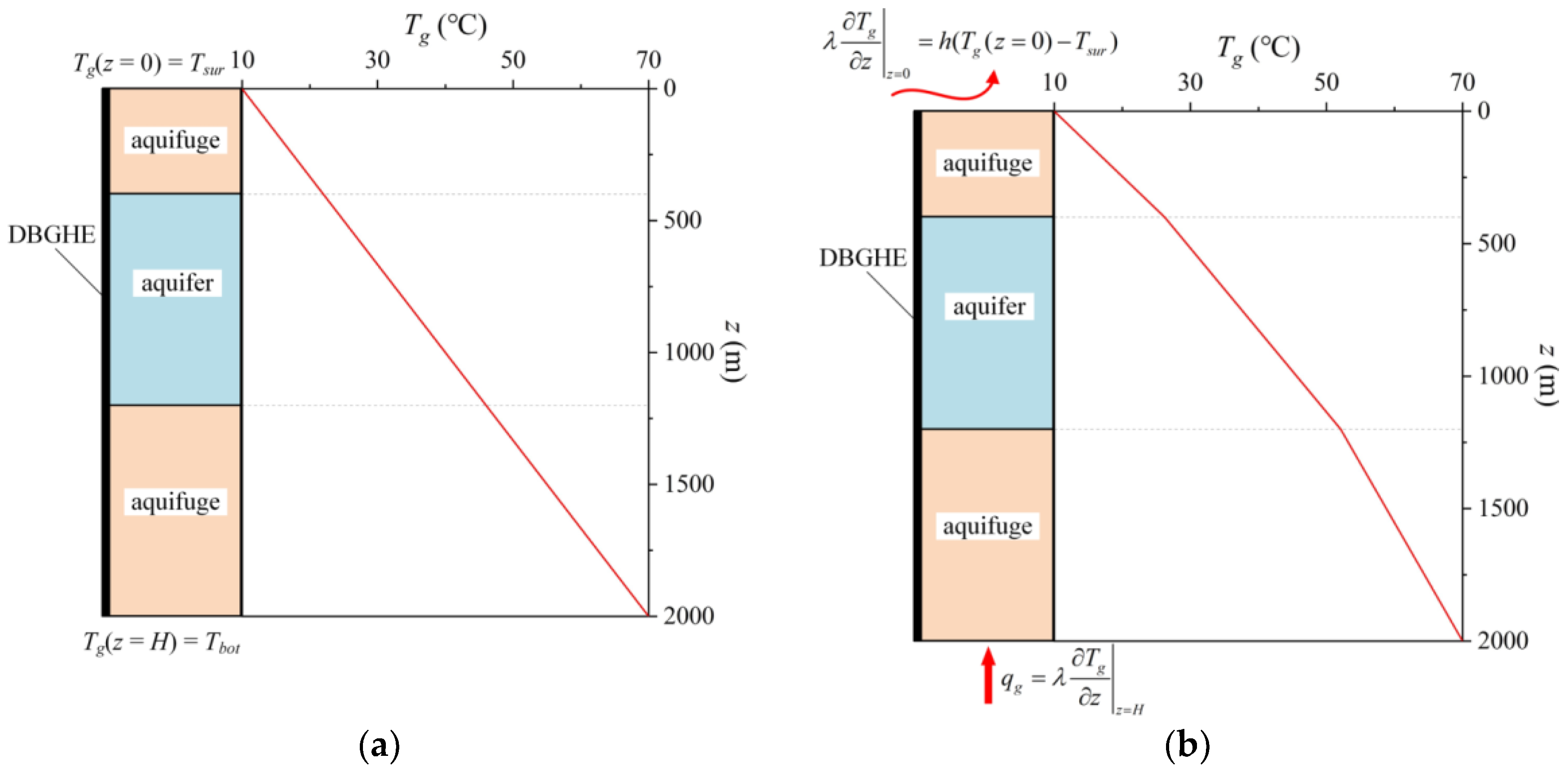 Energies 16 04874 g002
