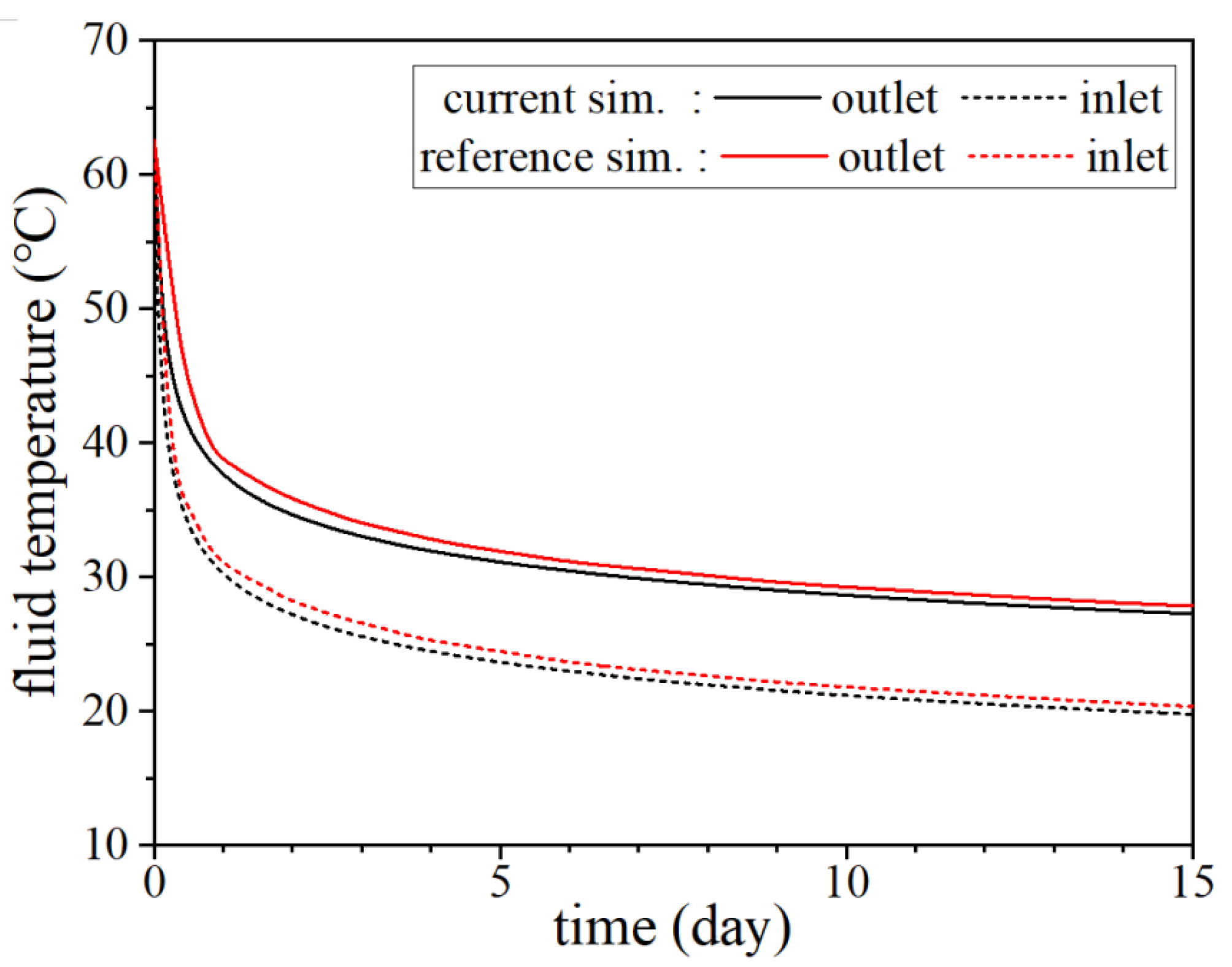 Energies 16 04874 g004