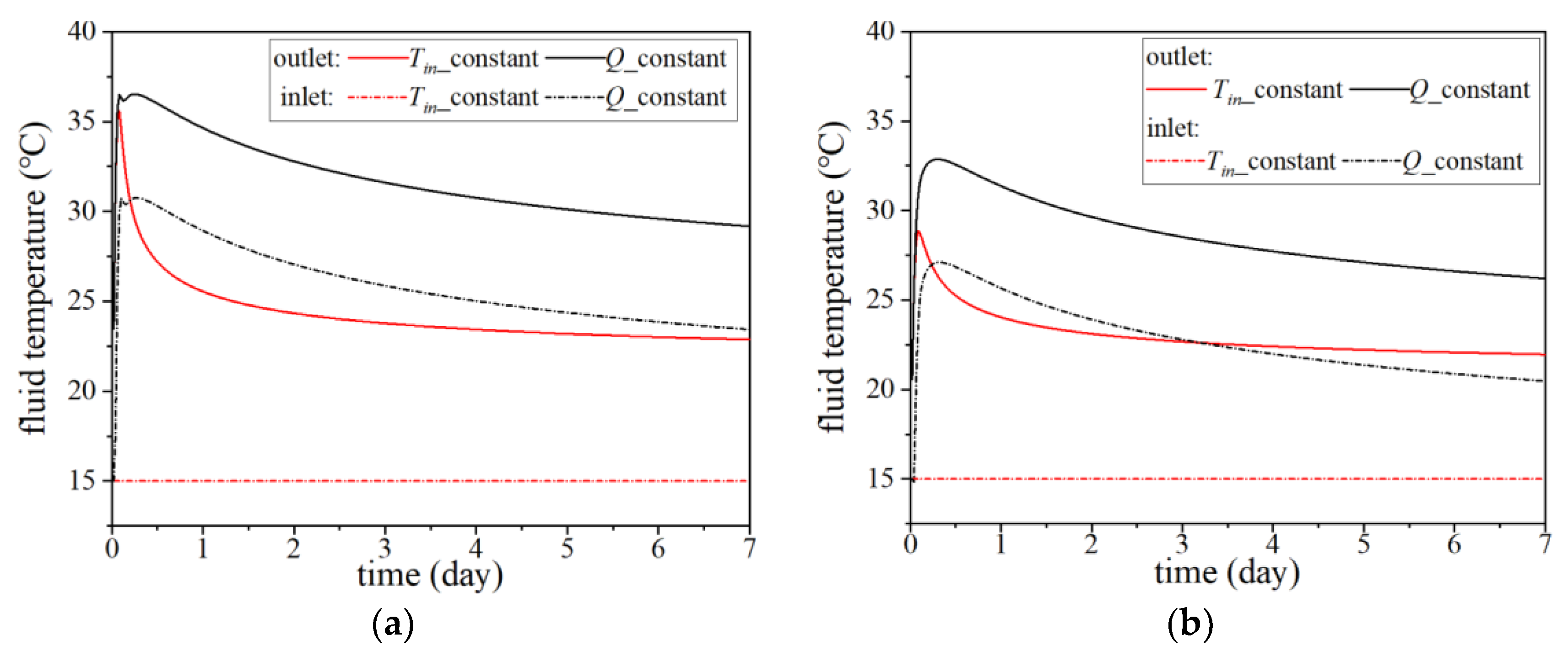 Energies 16 04874 g008