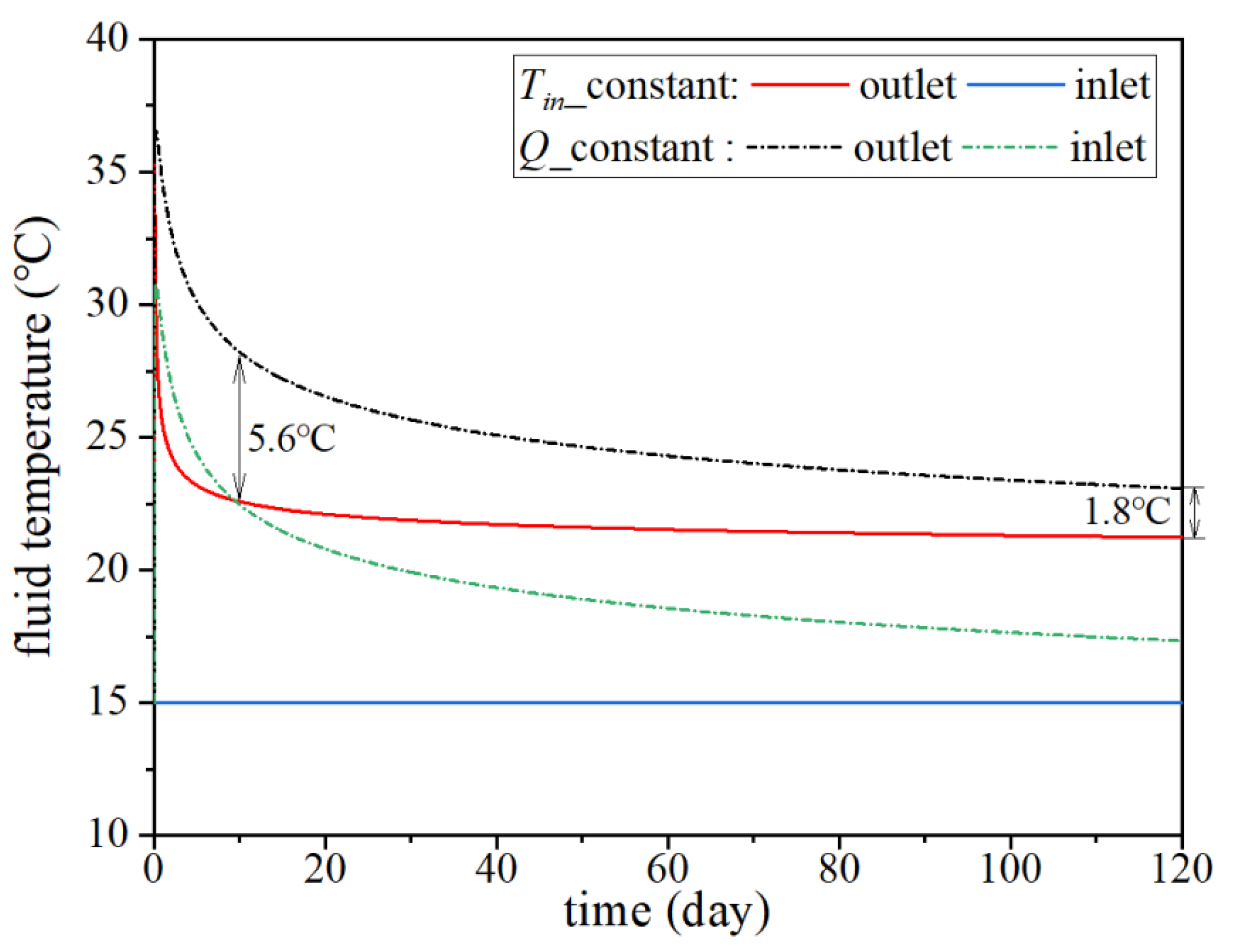 Energies 16 04874 g009
